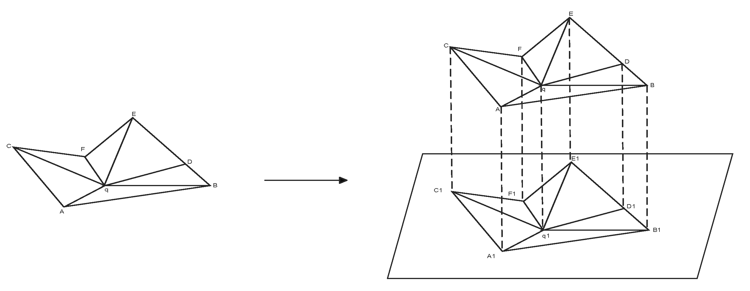 Preprints 156936 g011