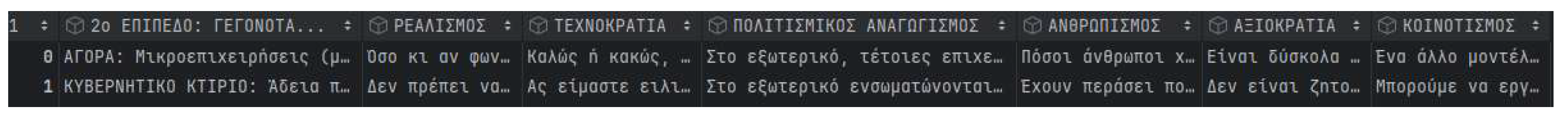 Preprints 161150 g004