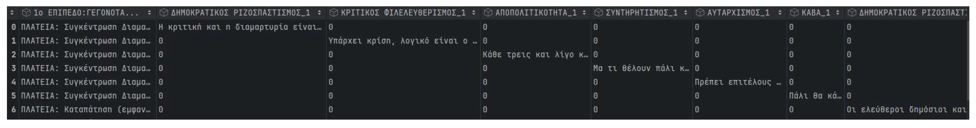 Preprints 161150 g005