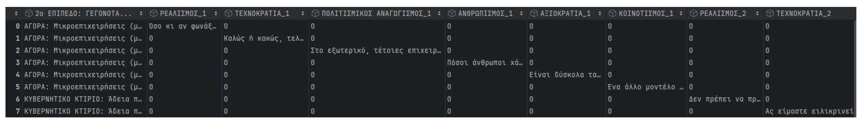Preprints 161150 g006