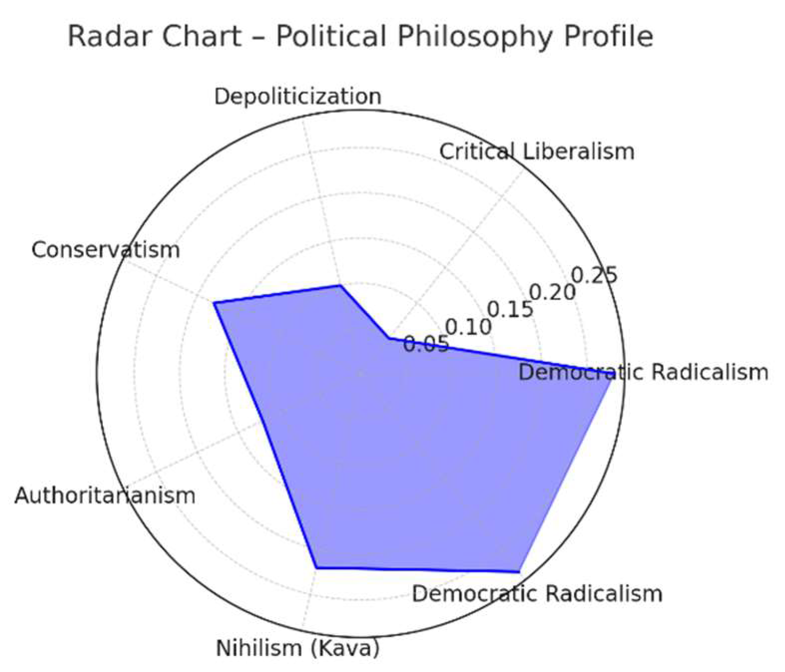 Preprints 161150 g010