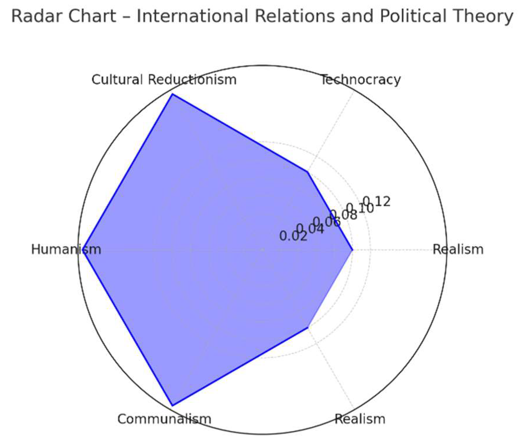 Preprints 161150 g011