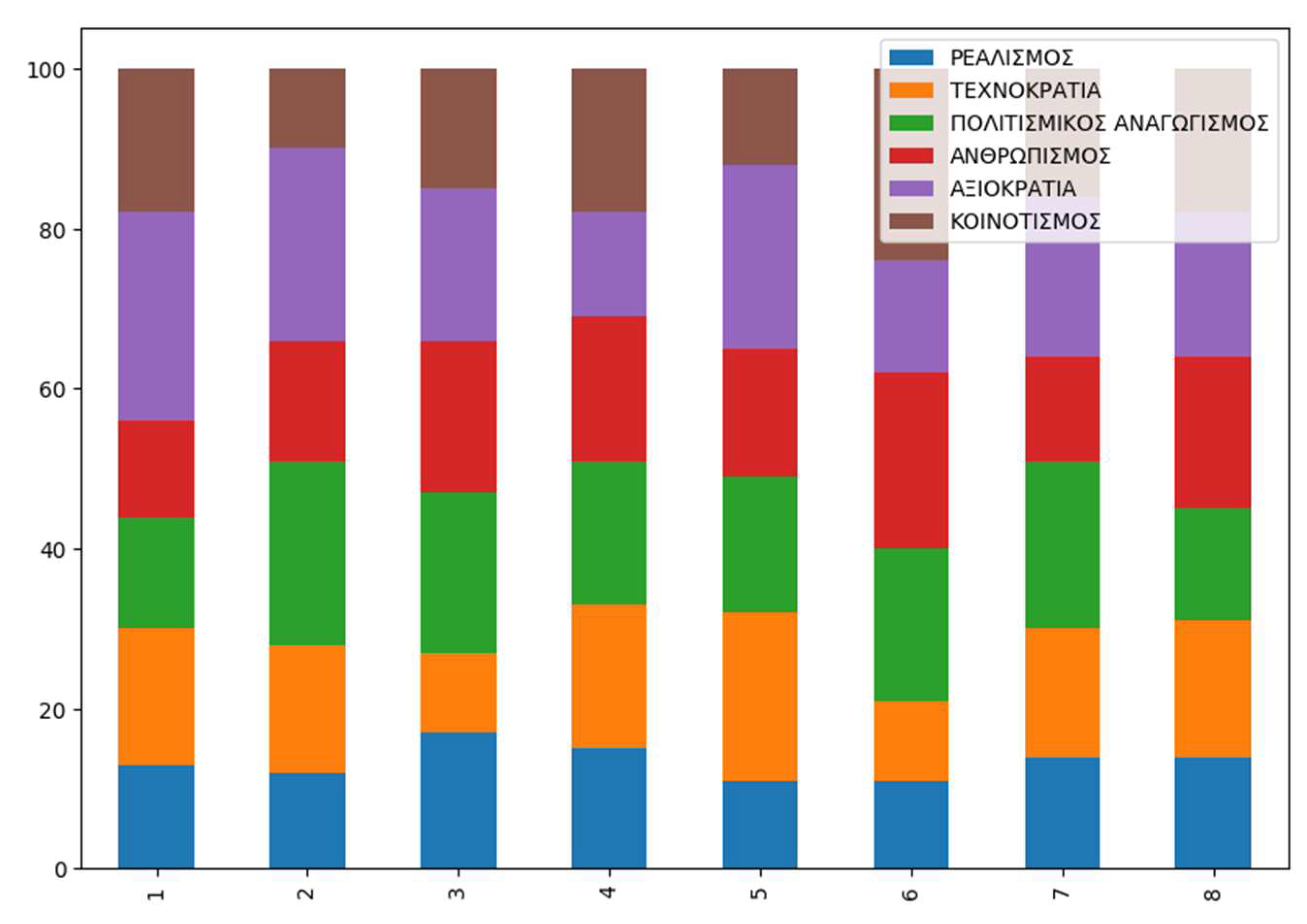 Preprints 161150 g013