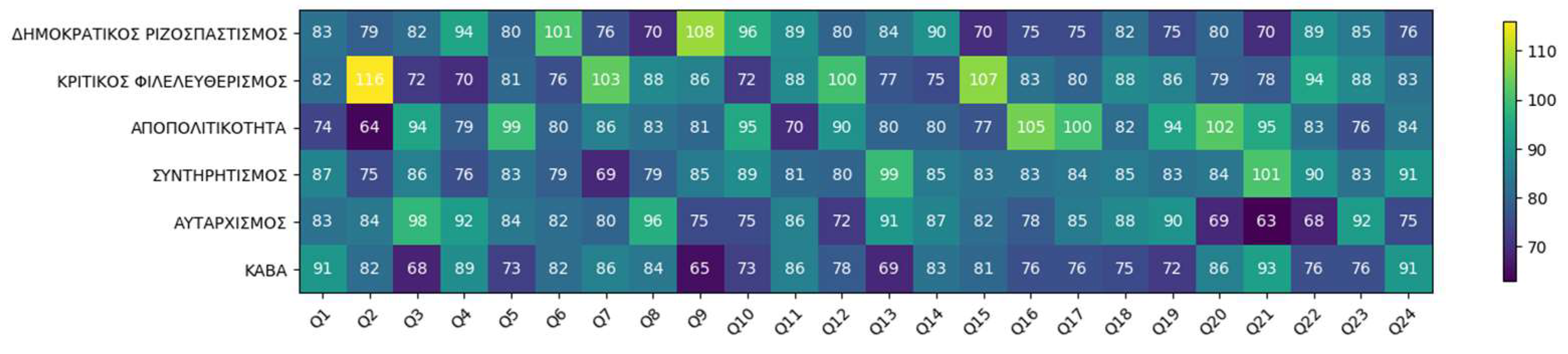 Preprints 161150 g014