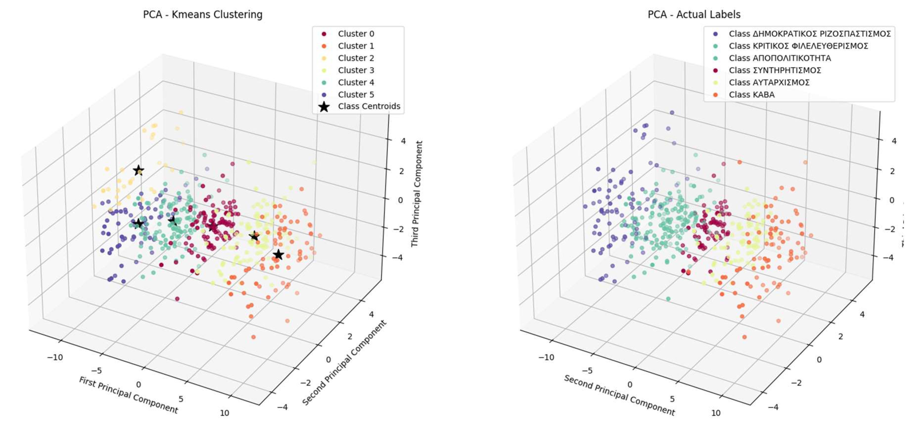 Preprints 161150 g017