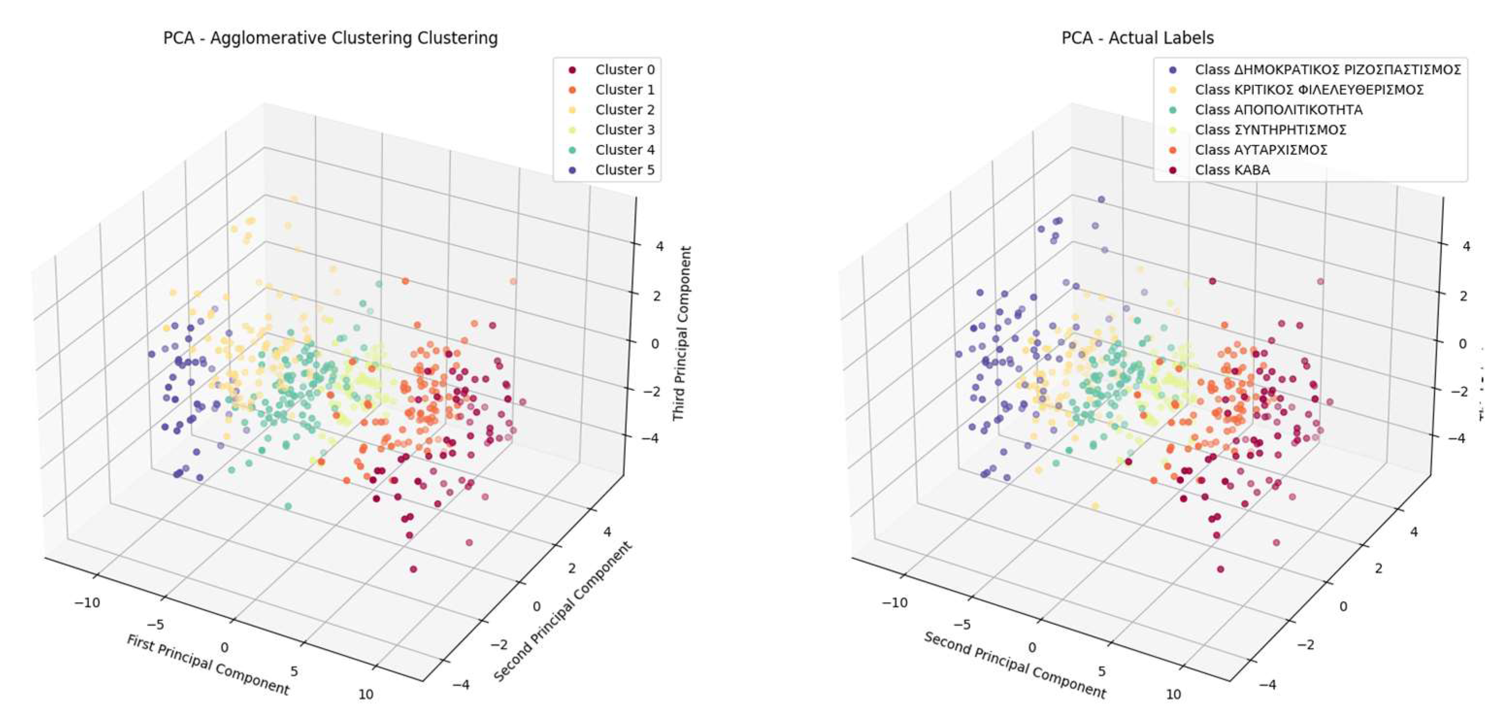 Preprints 161150 g019