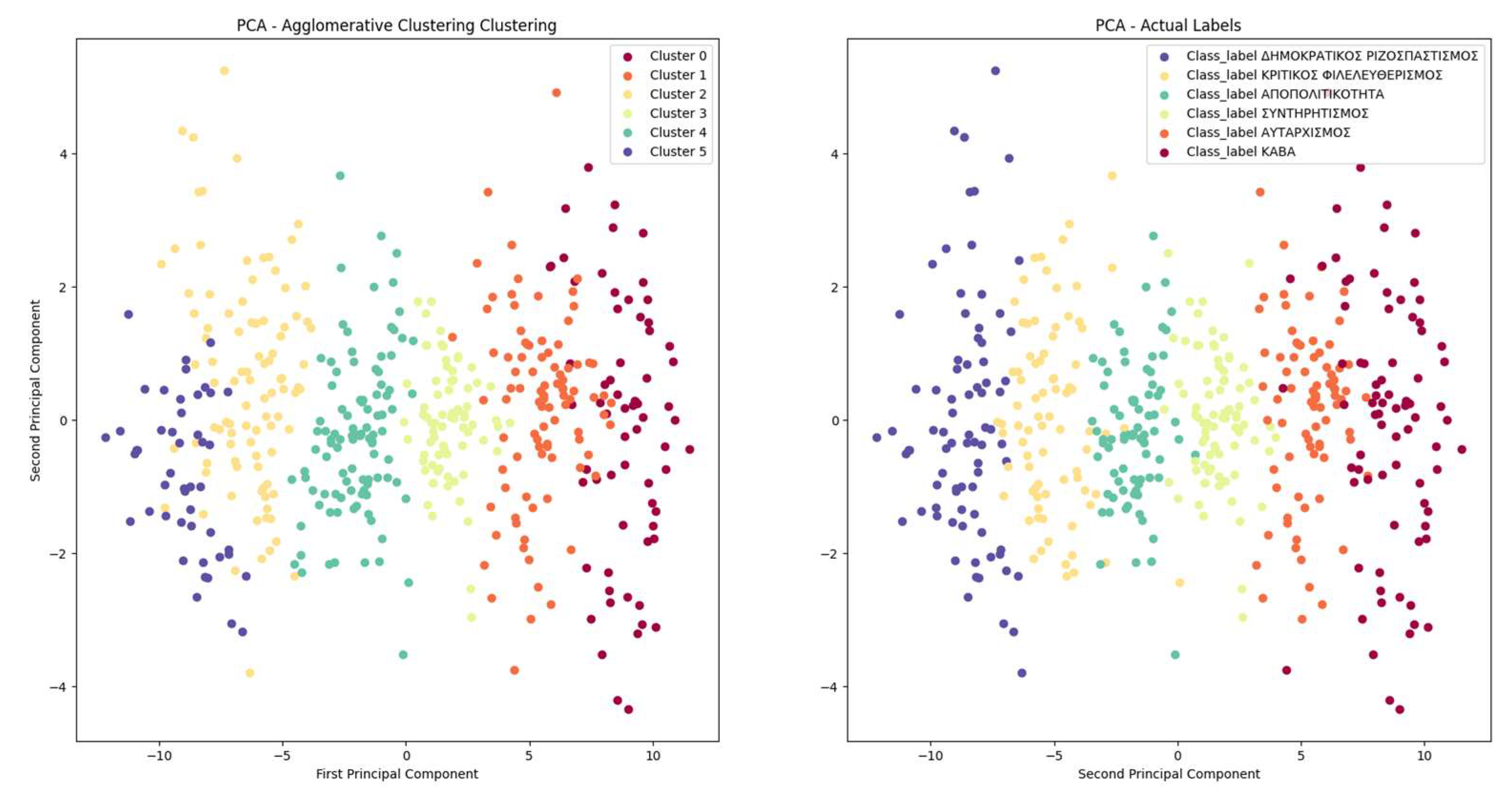 Preprints 161150 g020