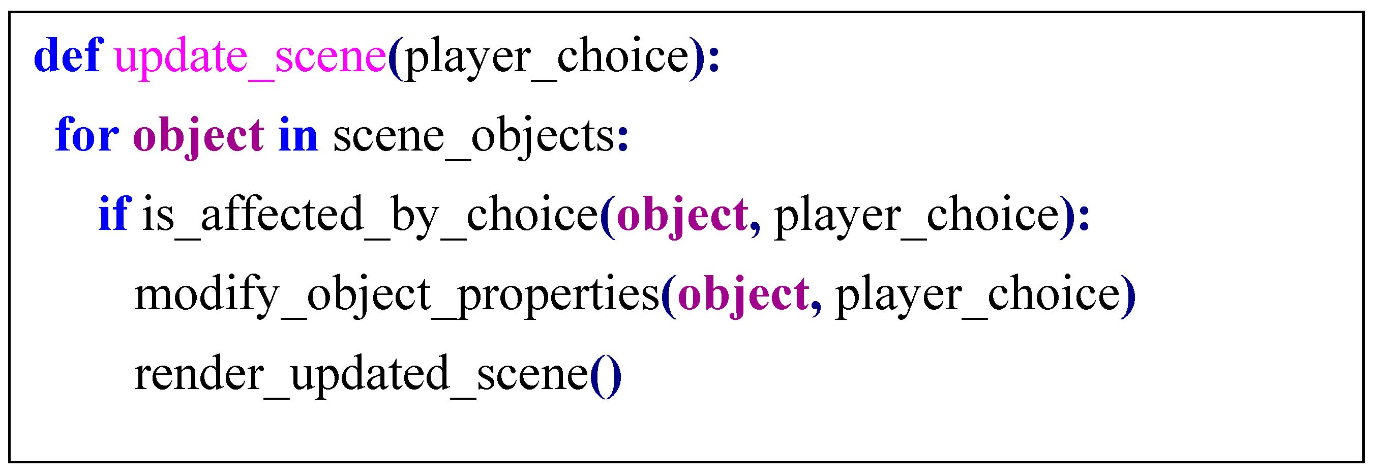 Preprints 161150 i002
