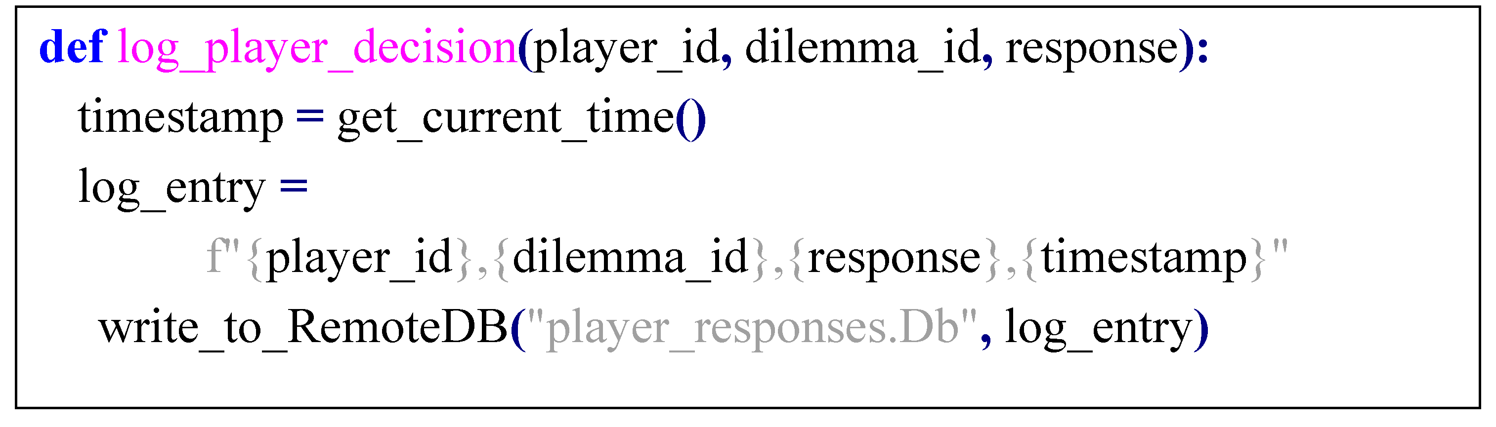 Preprints 161150 i003