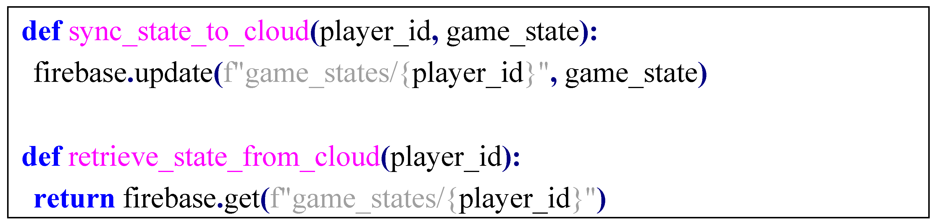 Preprints 161150 i004