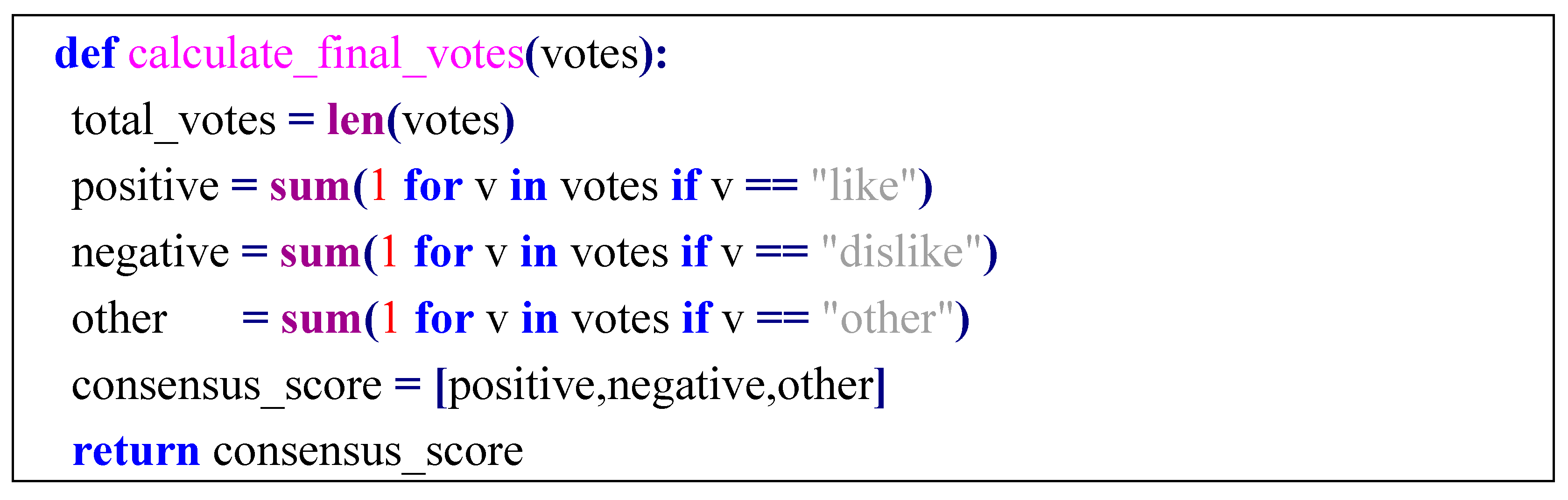 Preprints 161150 i005