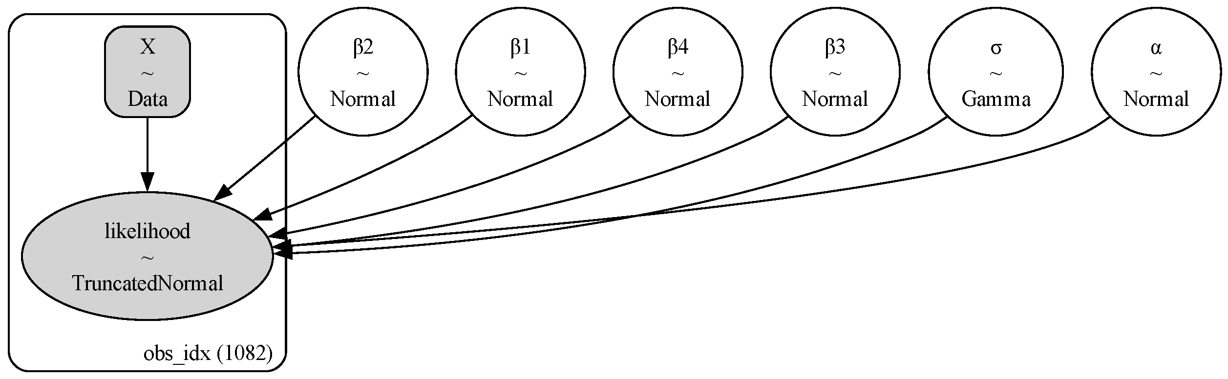 Preprints 174101 g001
