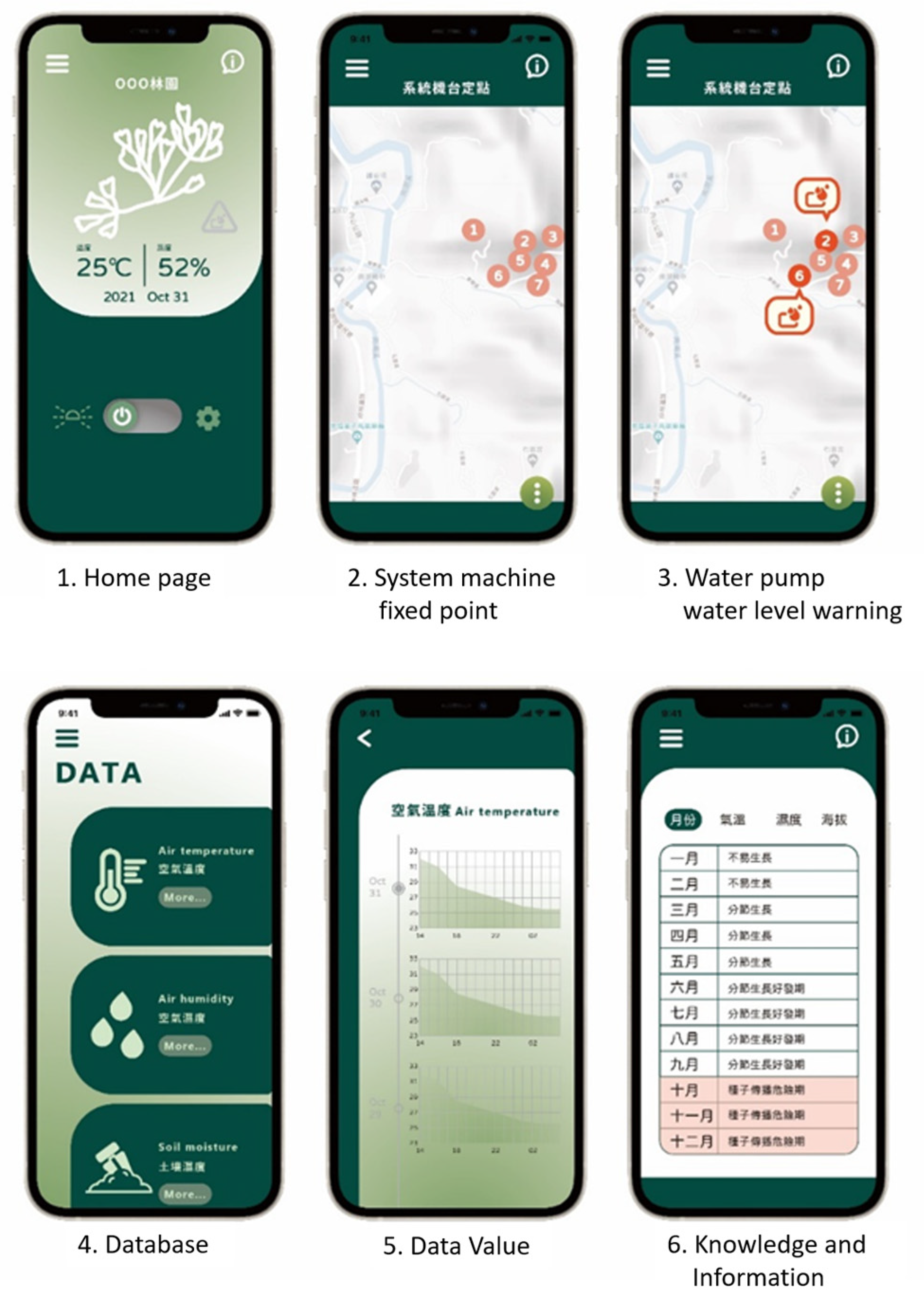 Preprints 185758 g008