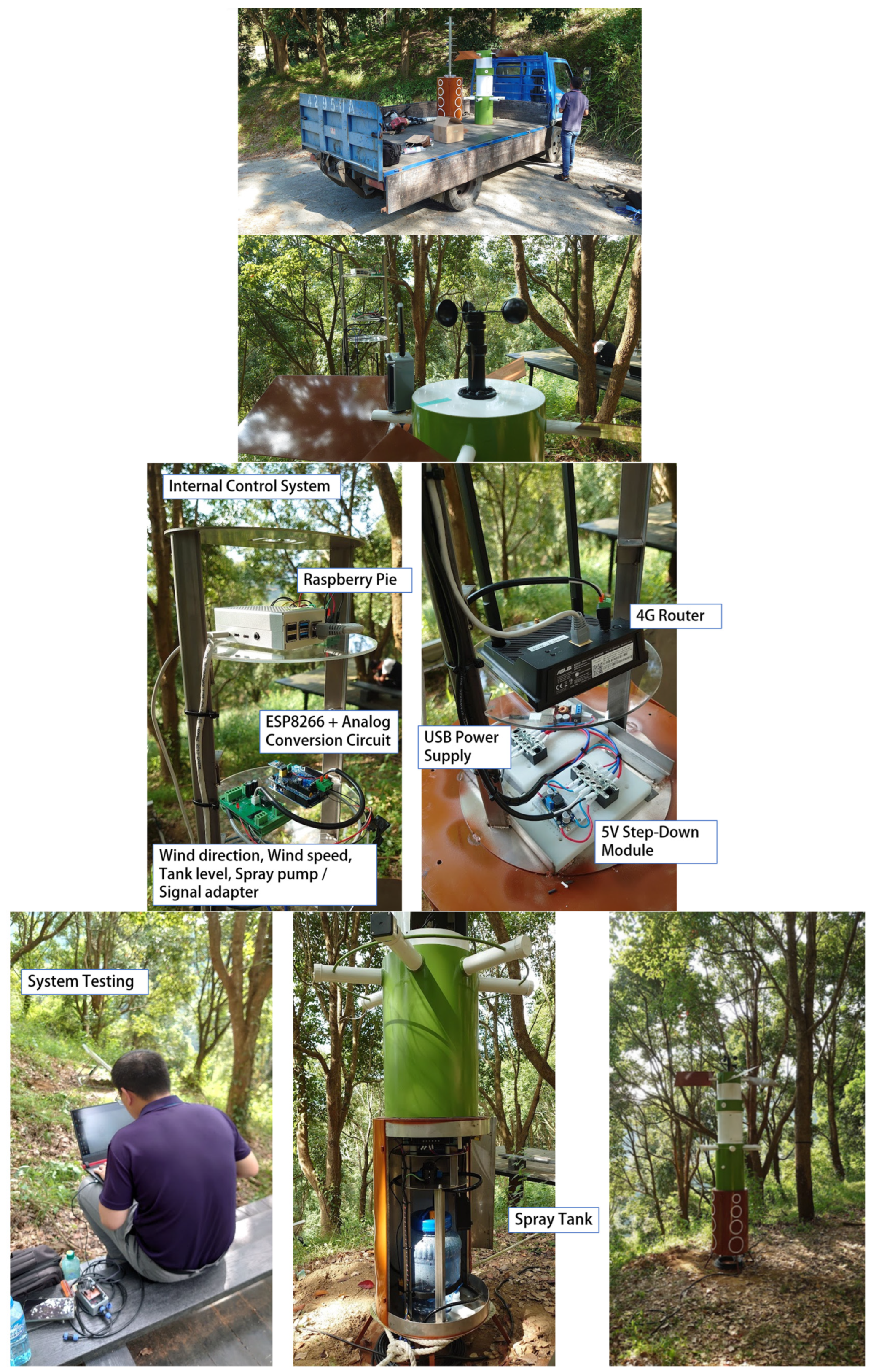 Preprints 185758 g011