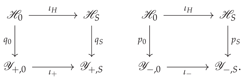 Preprints 239571 i005