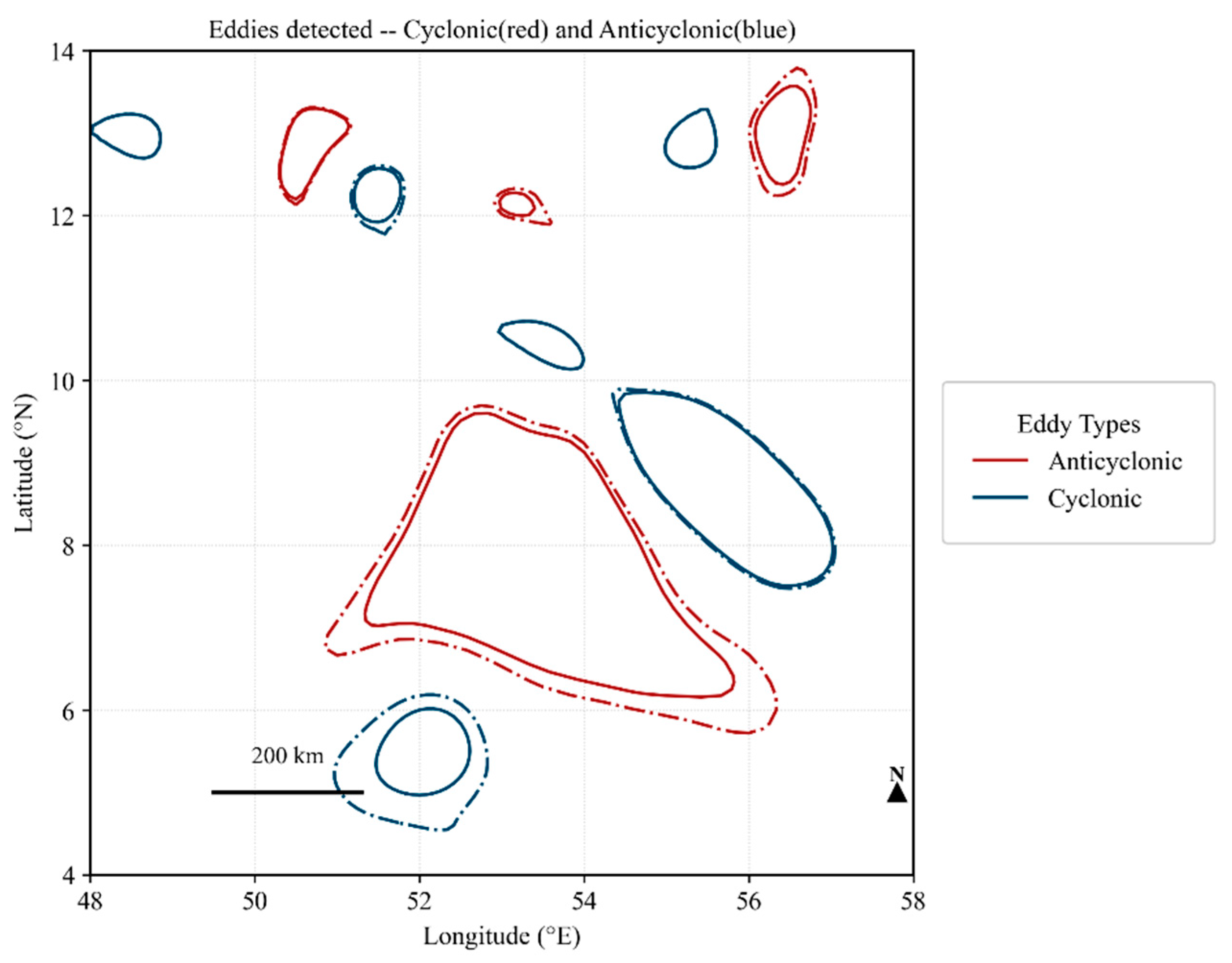 Preprints 157397 g001
