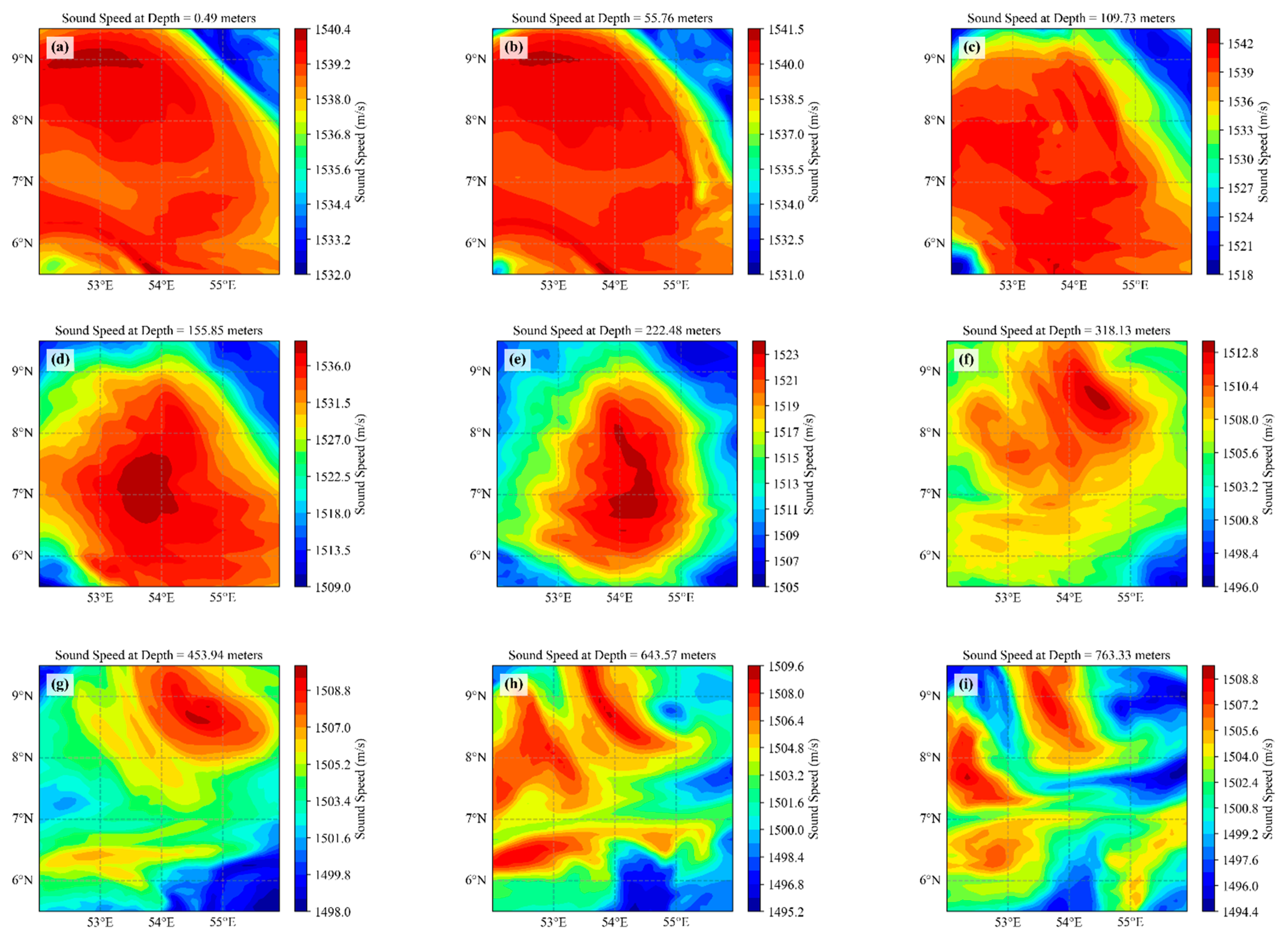 Preprints 157397 g003