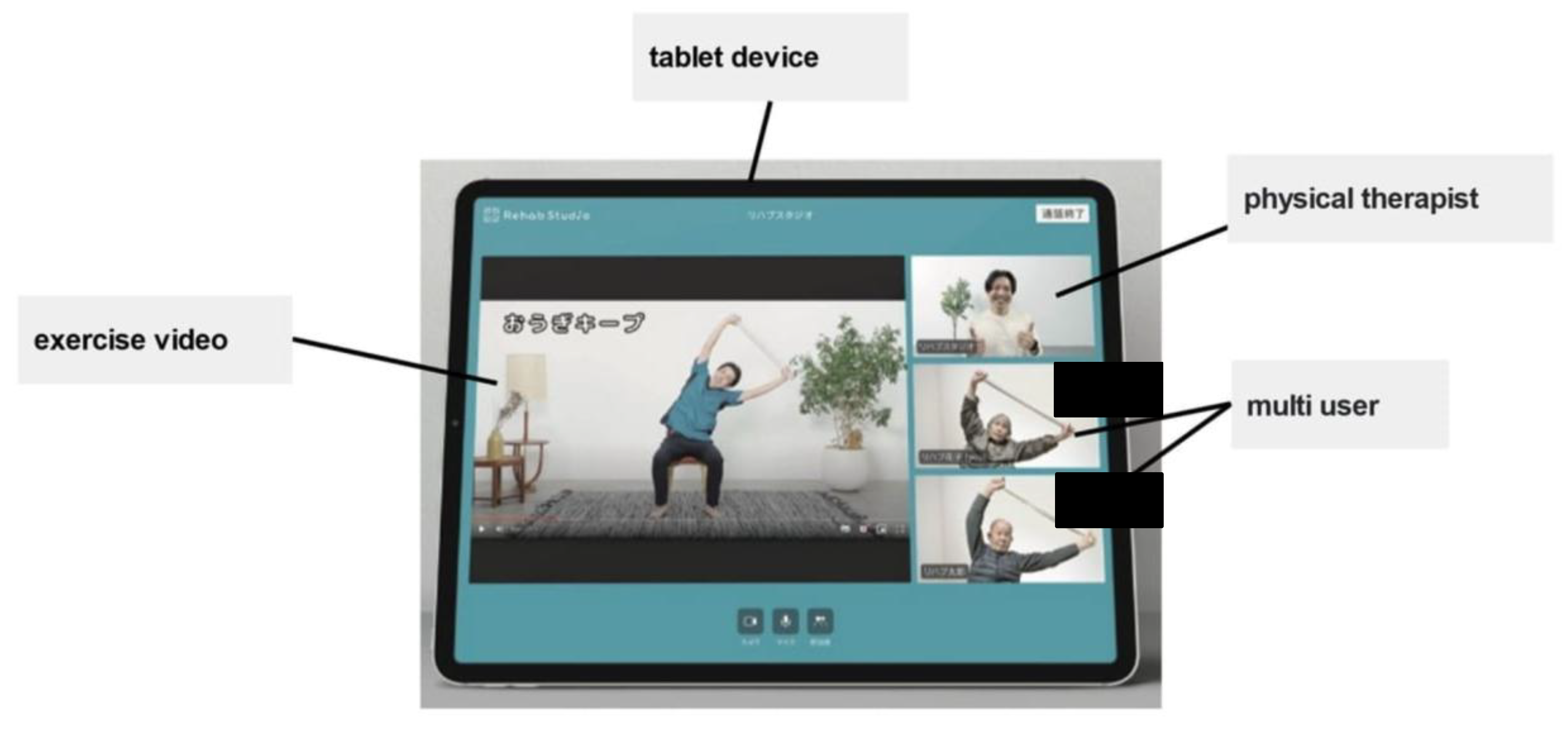 Preprints 186503 g004