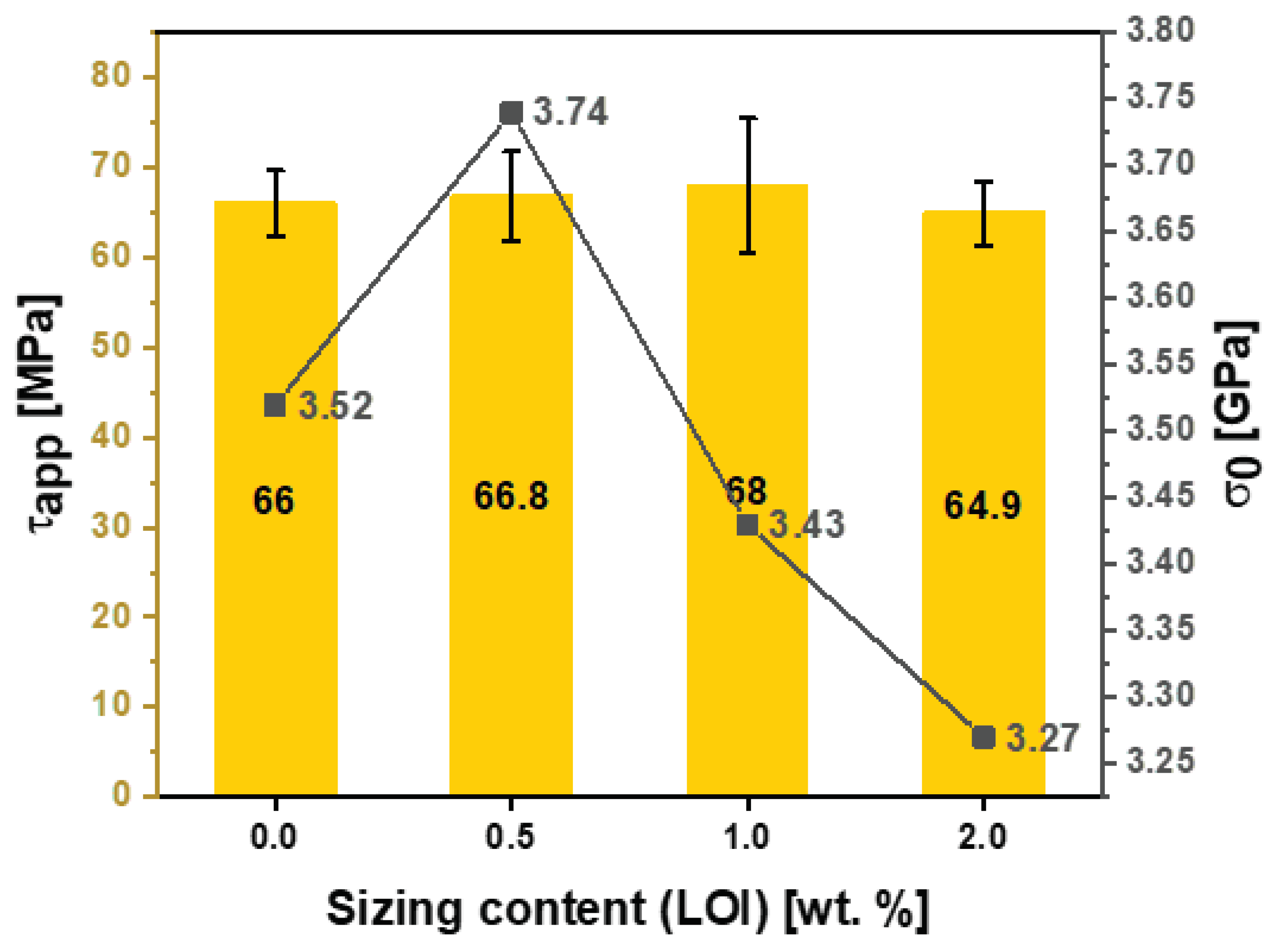 Preprints 81355 g018