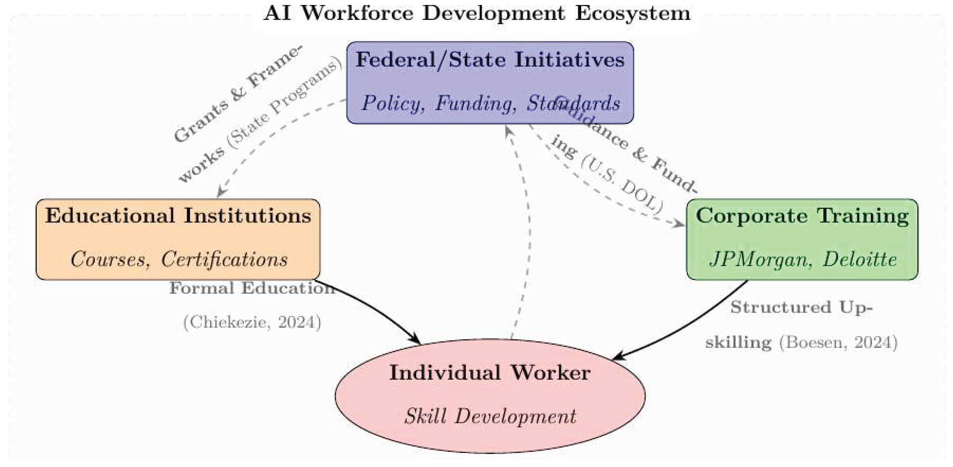 Preprints 180192 g002