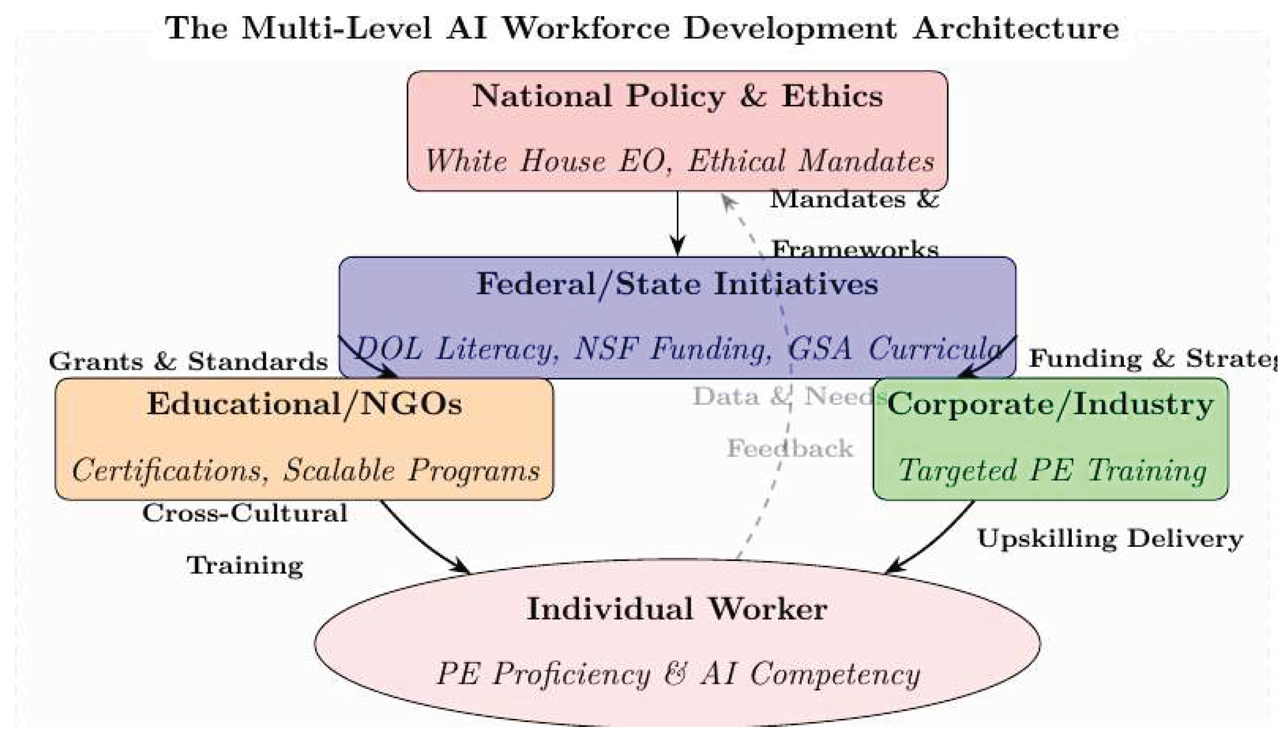 Preprints 180192 g004