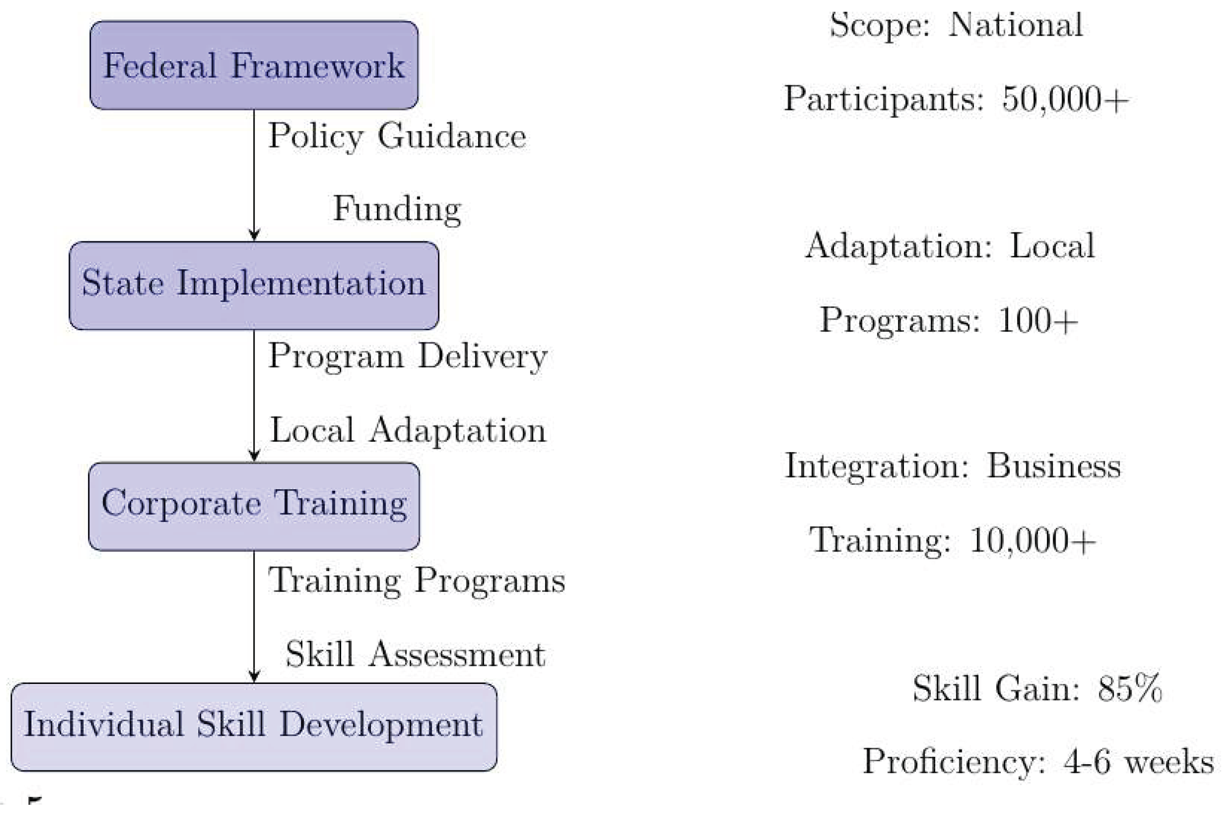 Preprints 180192 g005