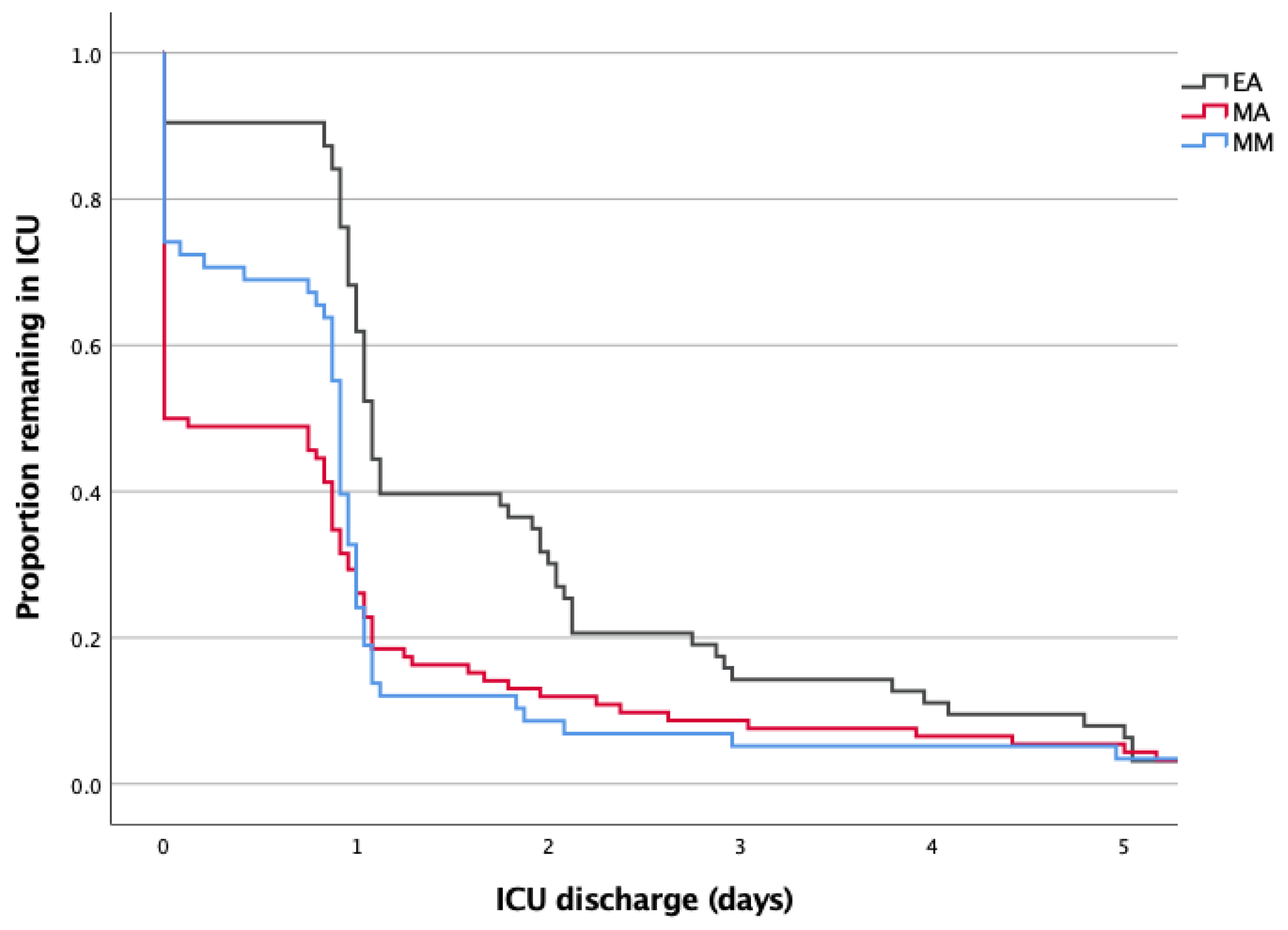 Preprints 184989 g002