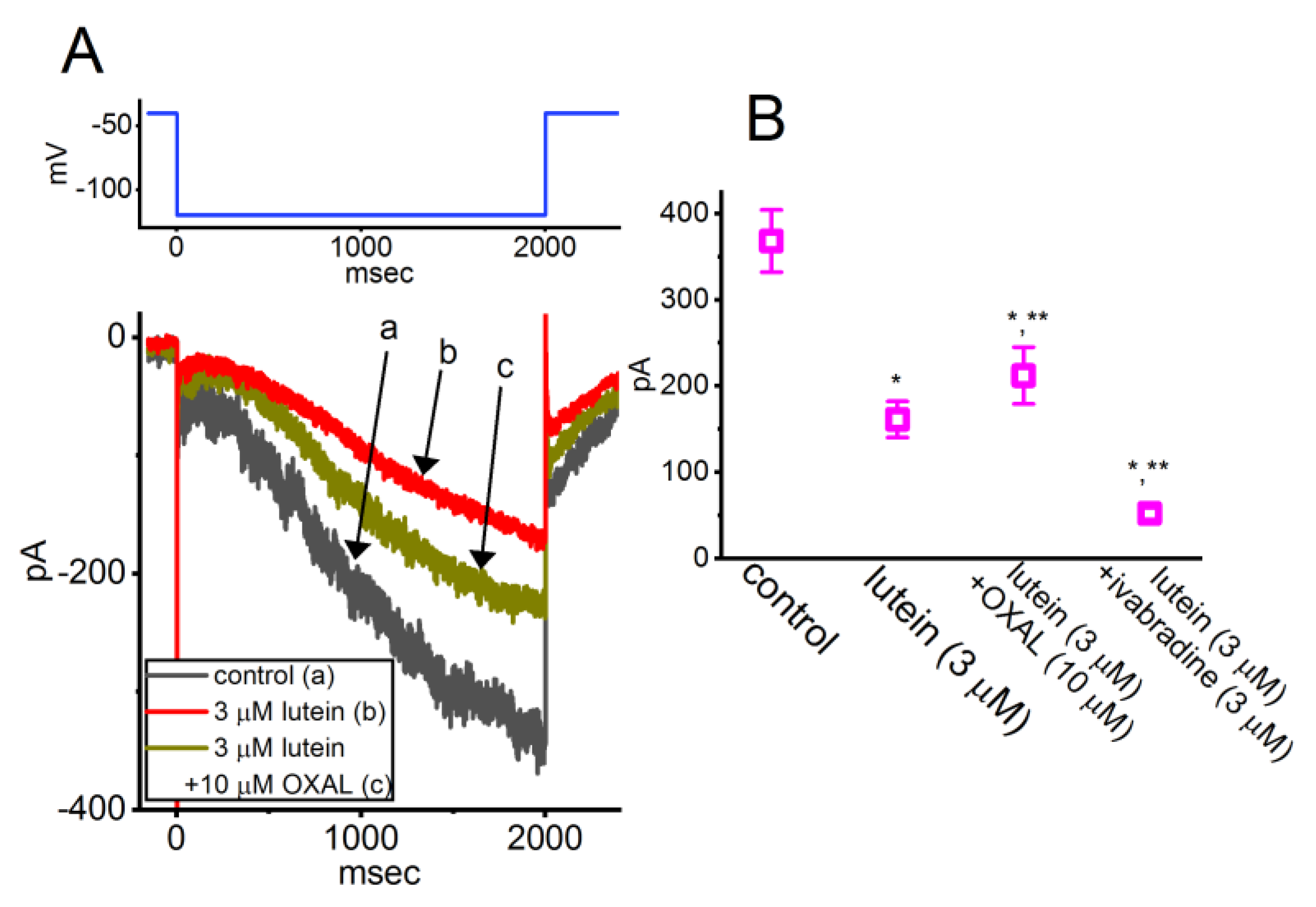 Preprints 201274 g002