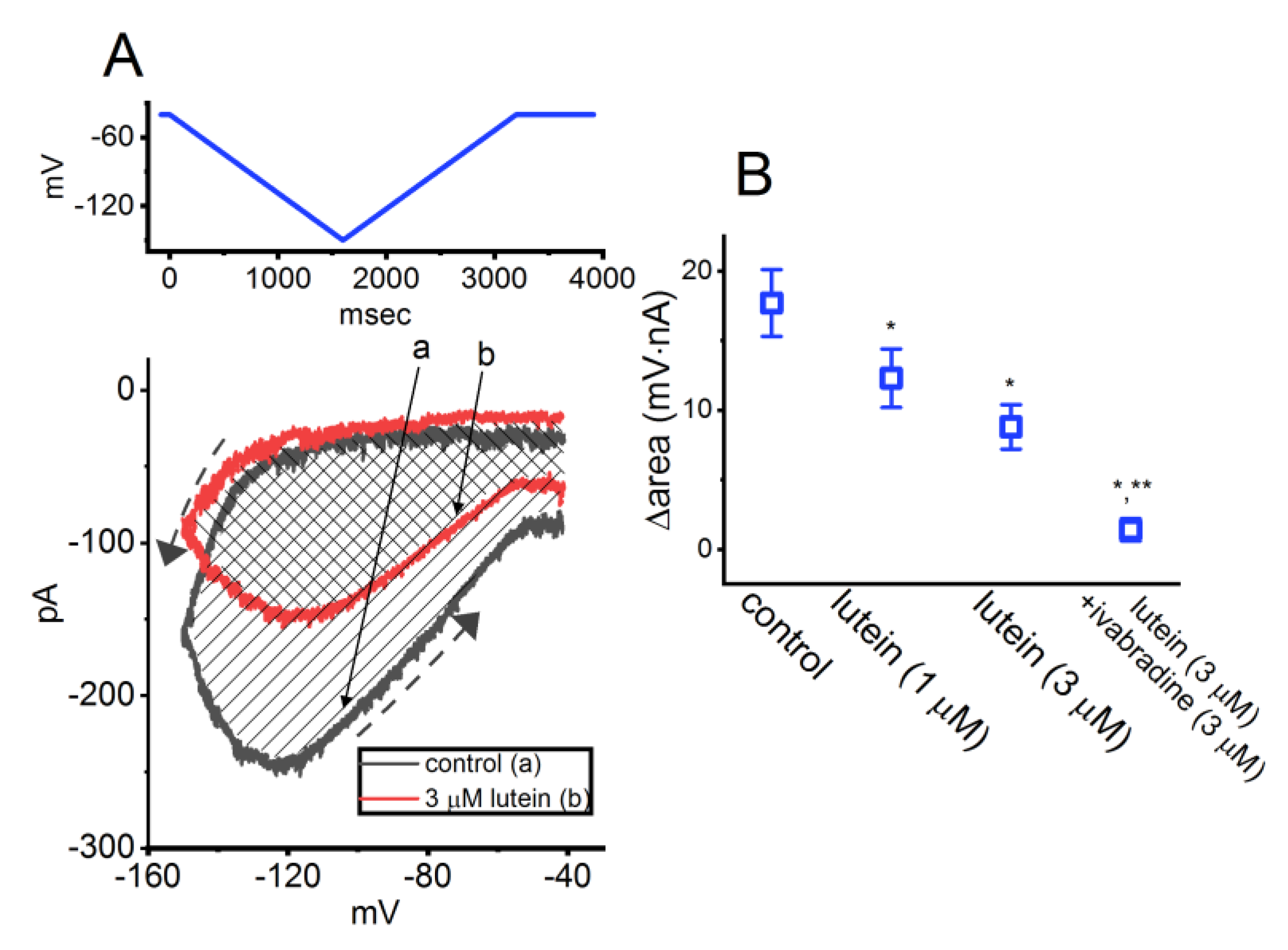 Preprints 201274 g003