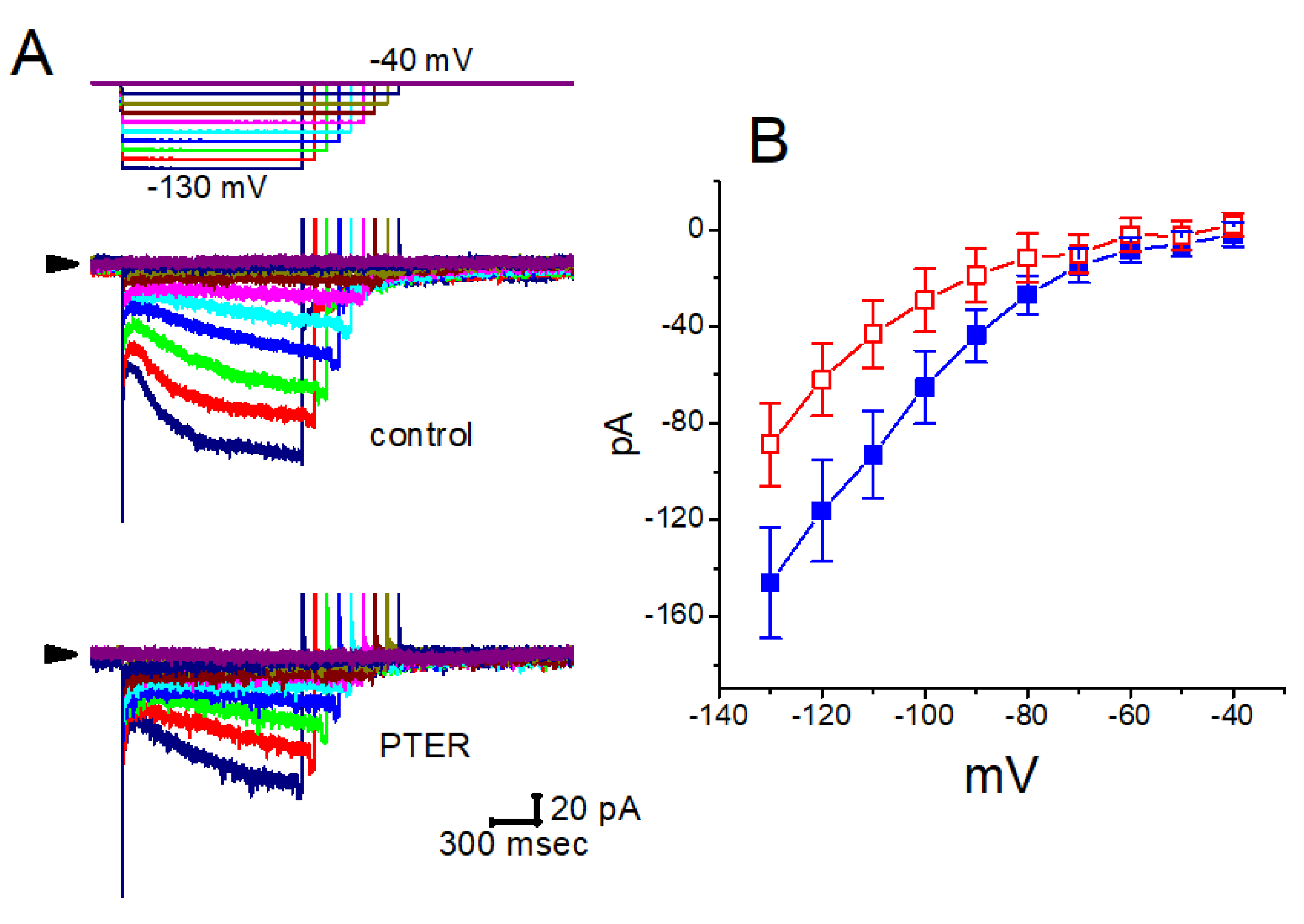 Preprints 201274 g010