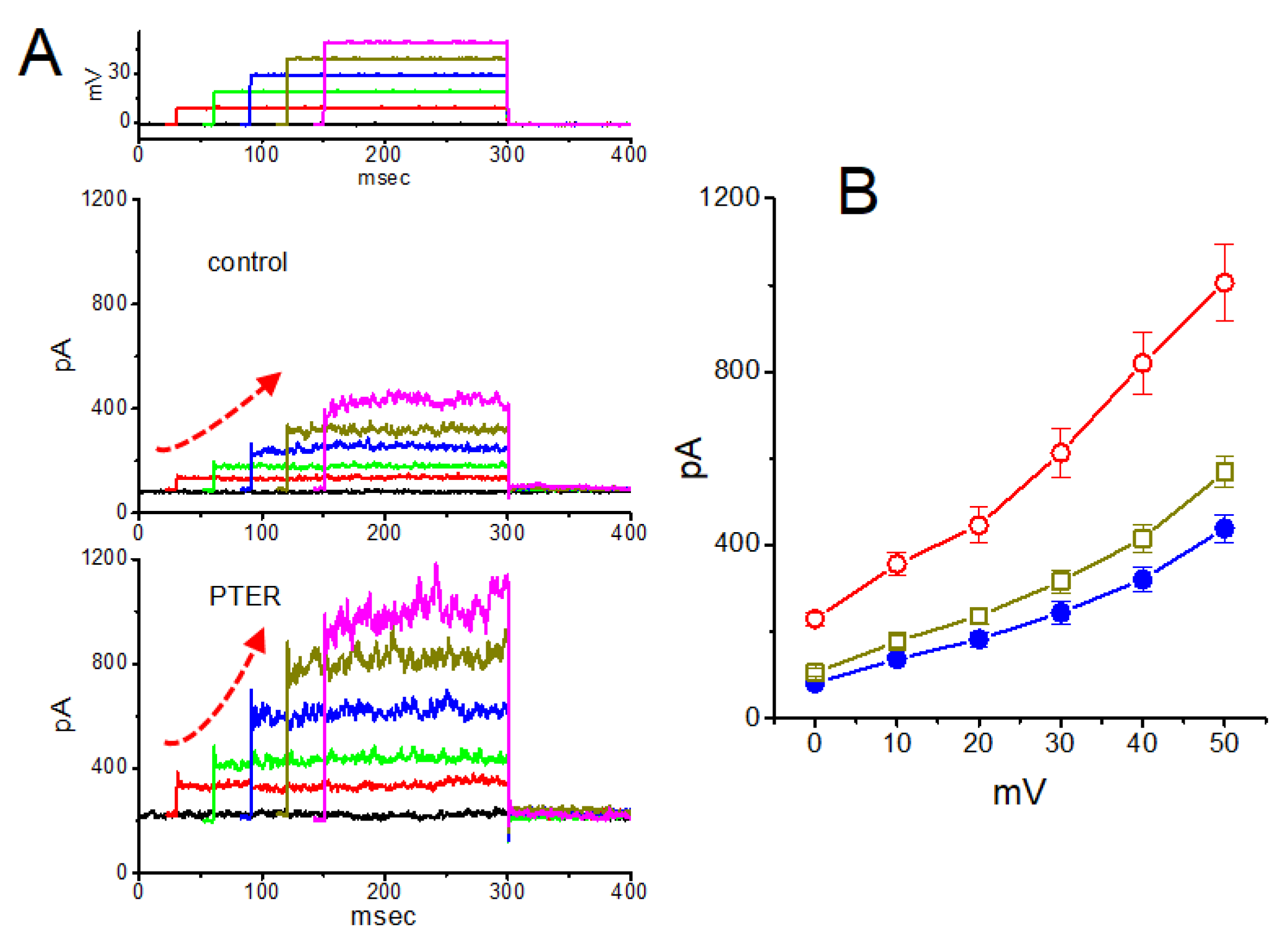 Preprints 201274 g011