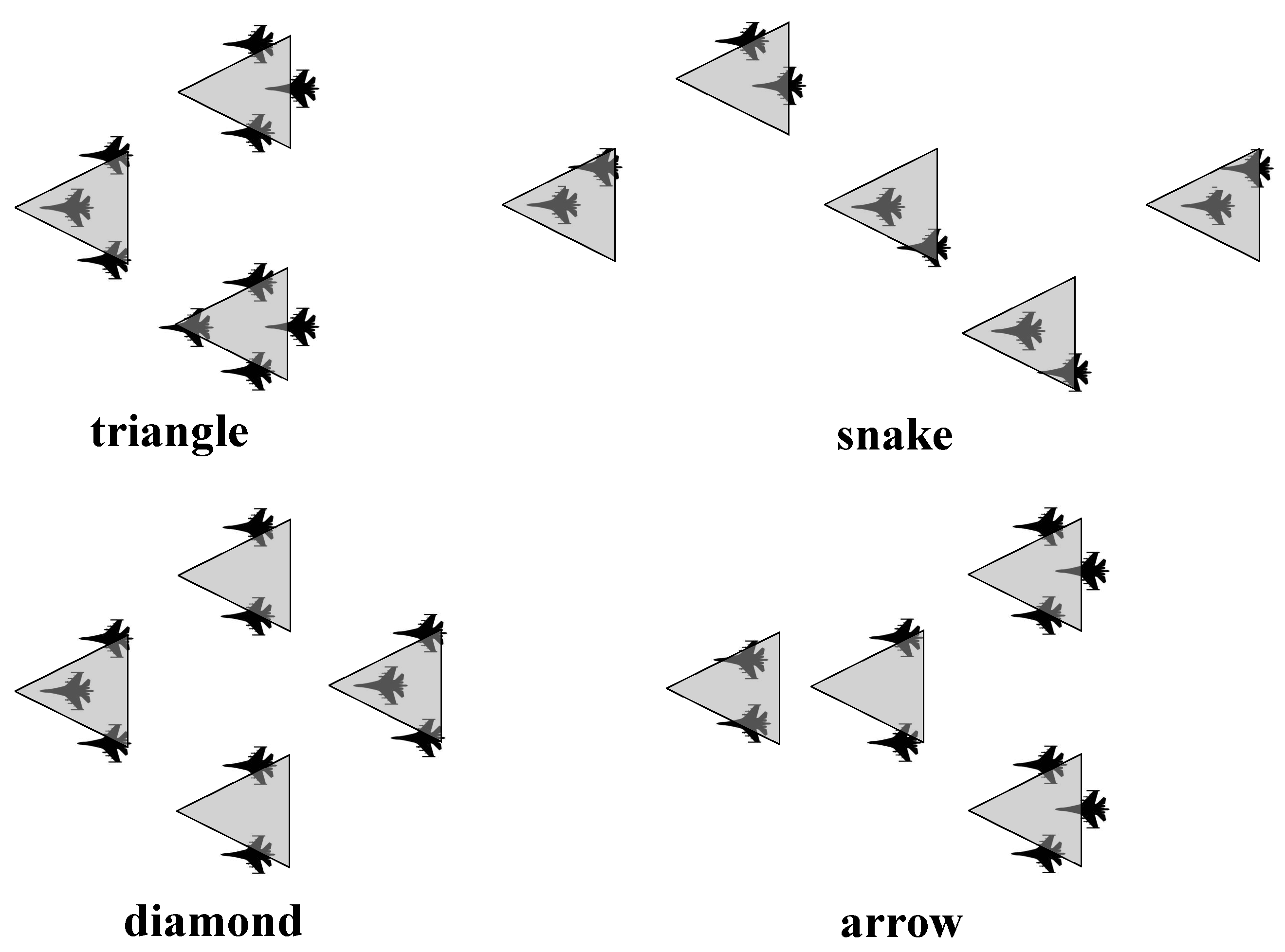 Preprints 99179 g003
