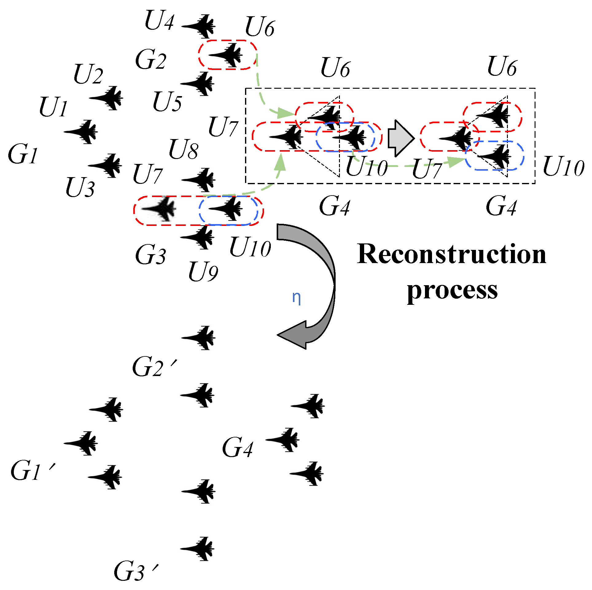 Preprints 99179 g005
