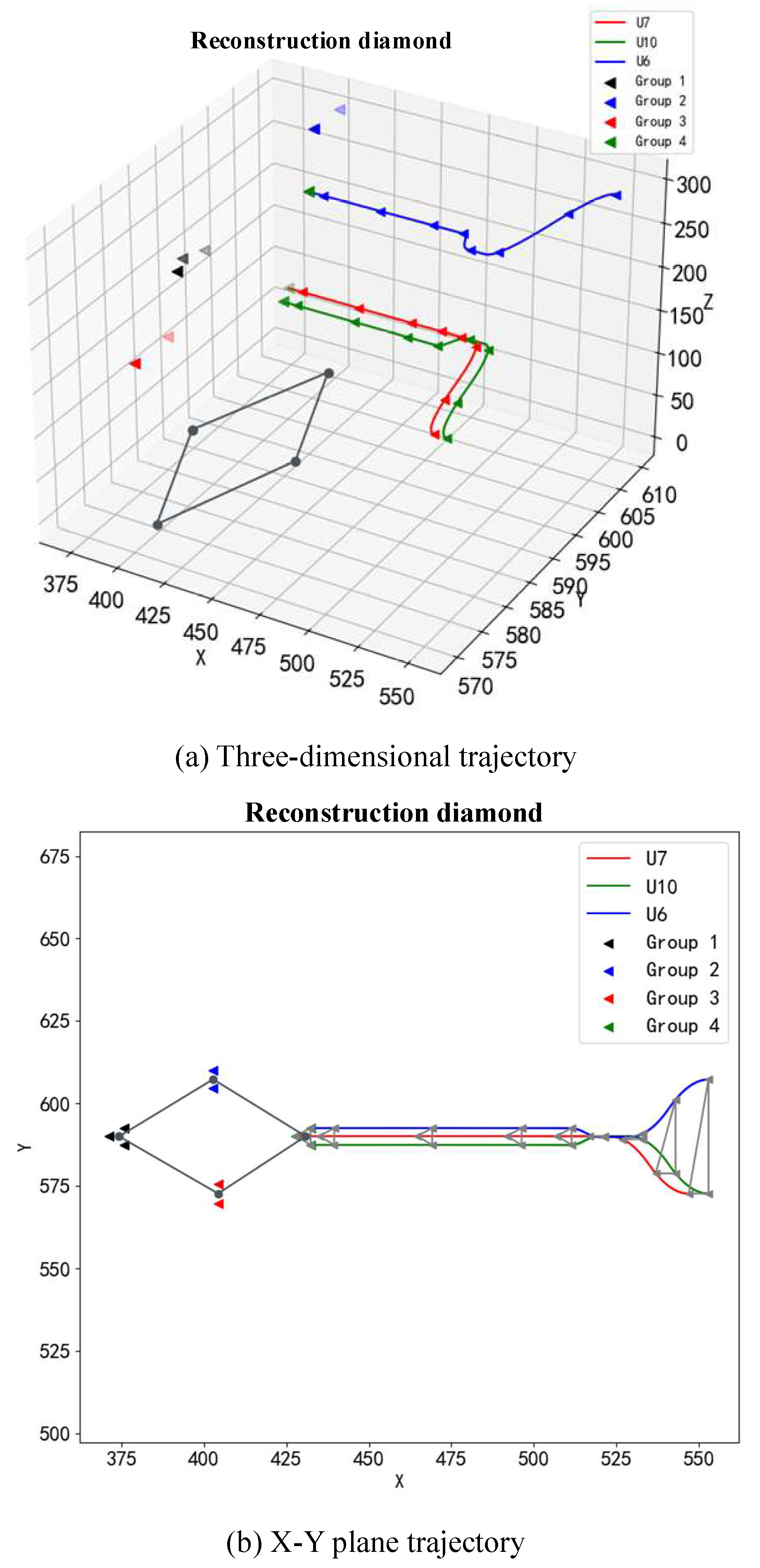 Preprints 99179 g007