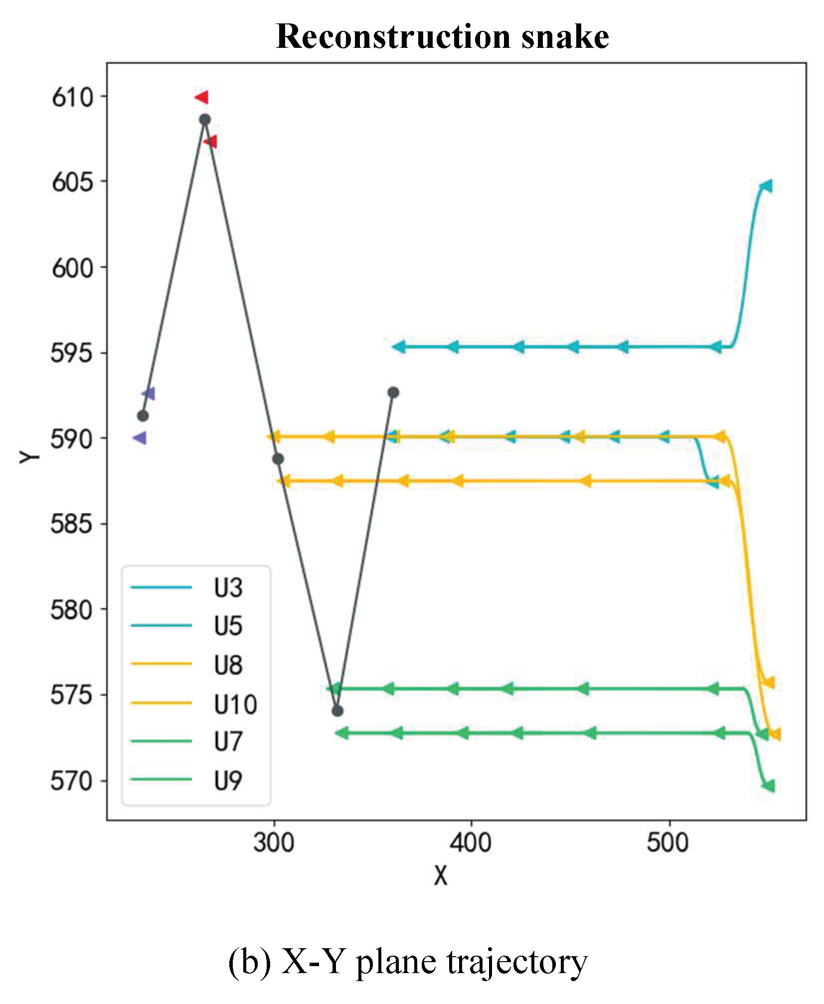 Preprints 99179 g009b