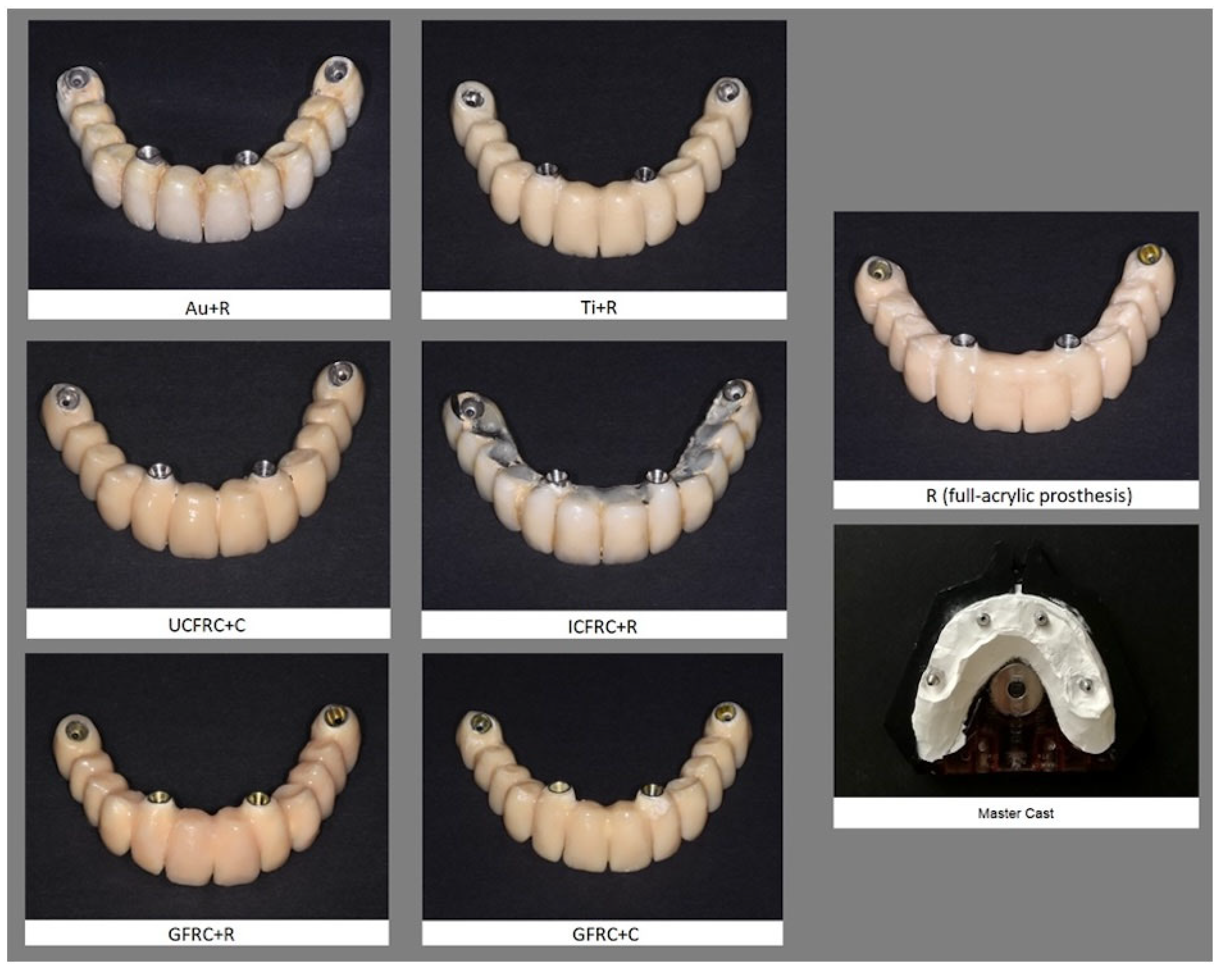 Preprints 98607 g001