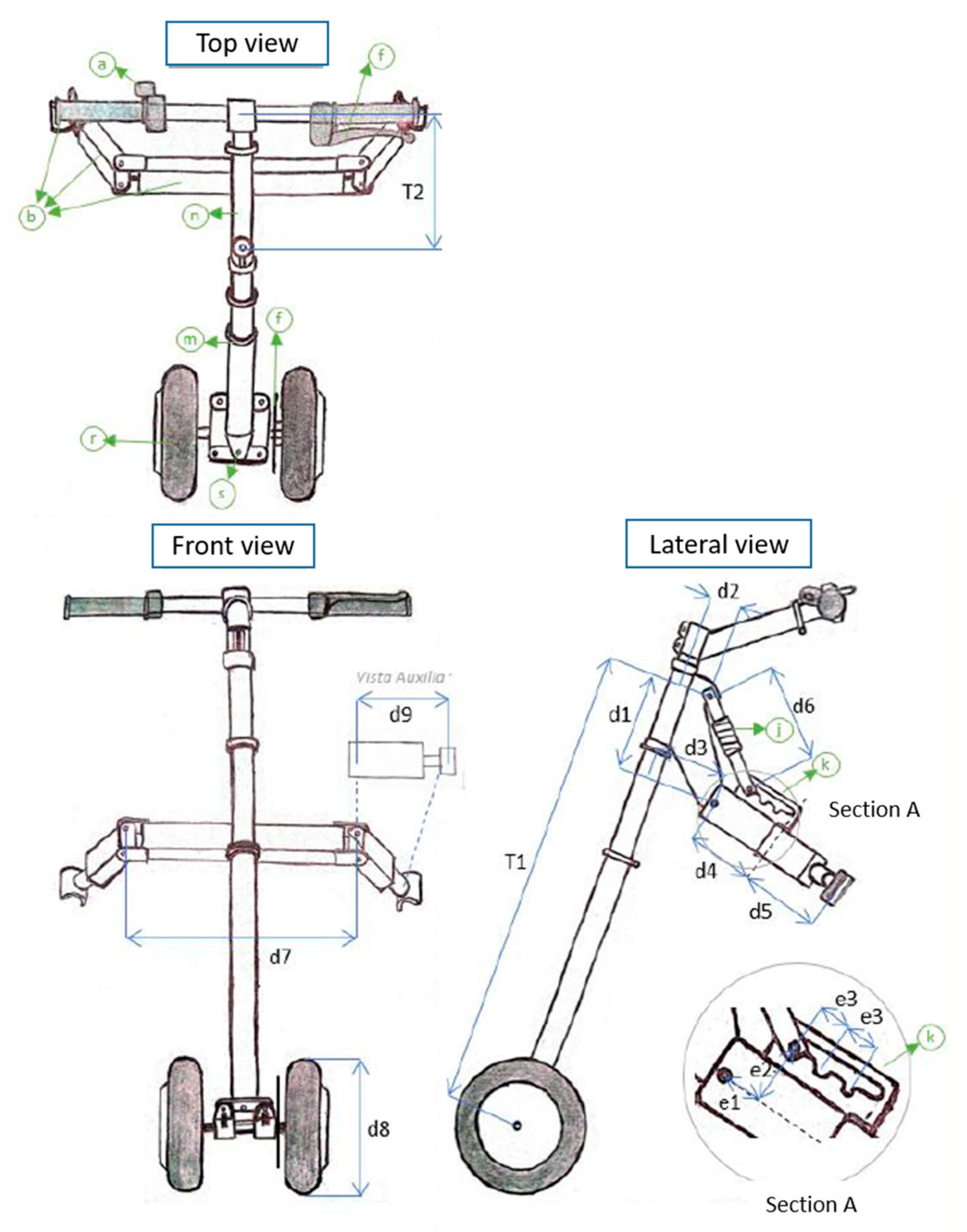 Preprints 147805 g005