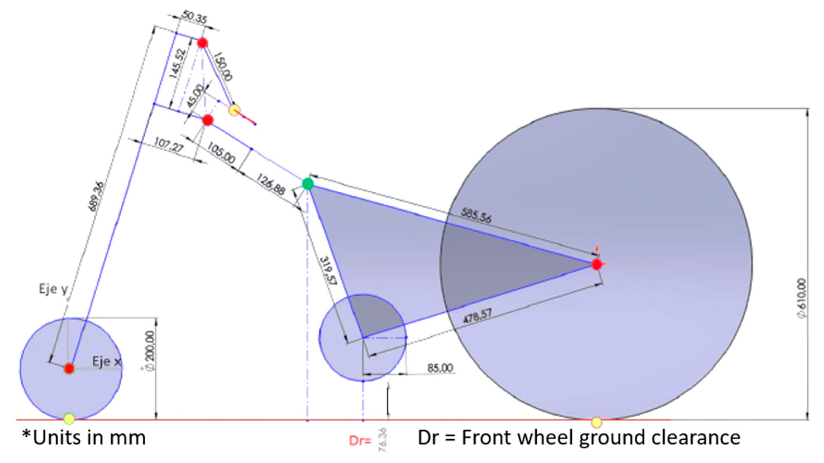 Preprints 147805 g006