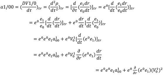 Preprints 158923 i252