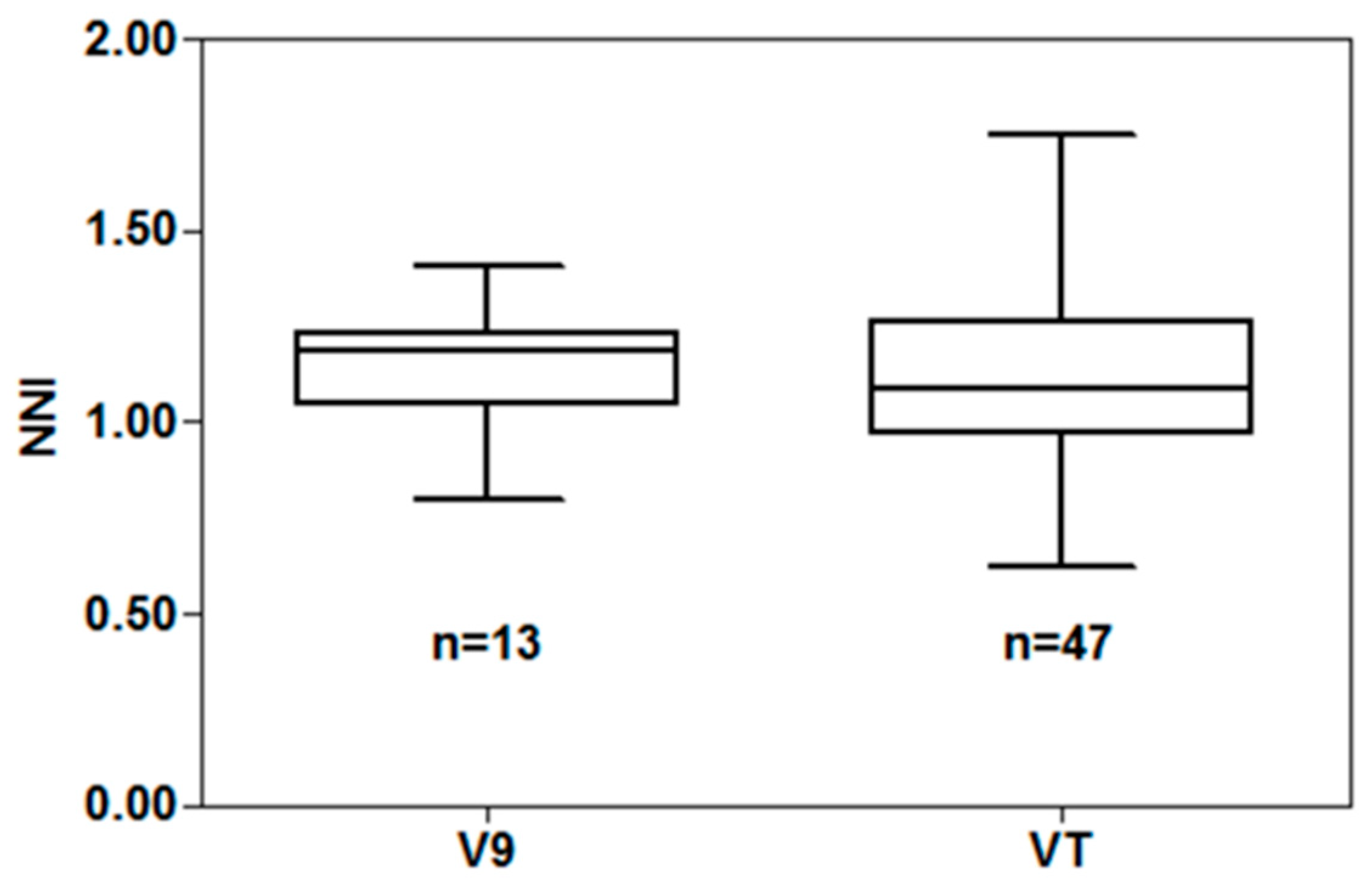 Preprints 78427 g004