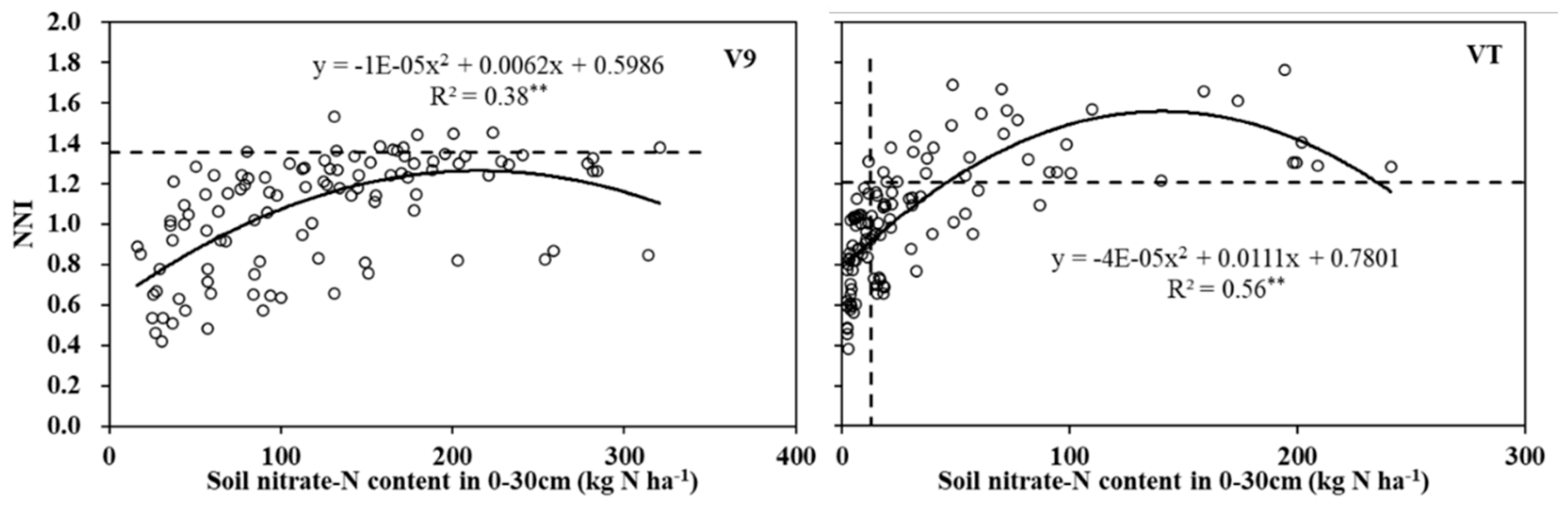 Preprints 78427 g005