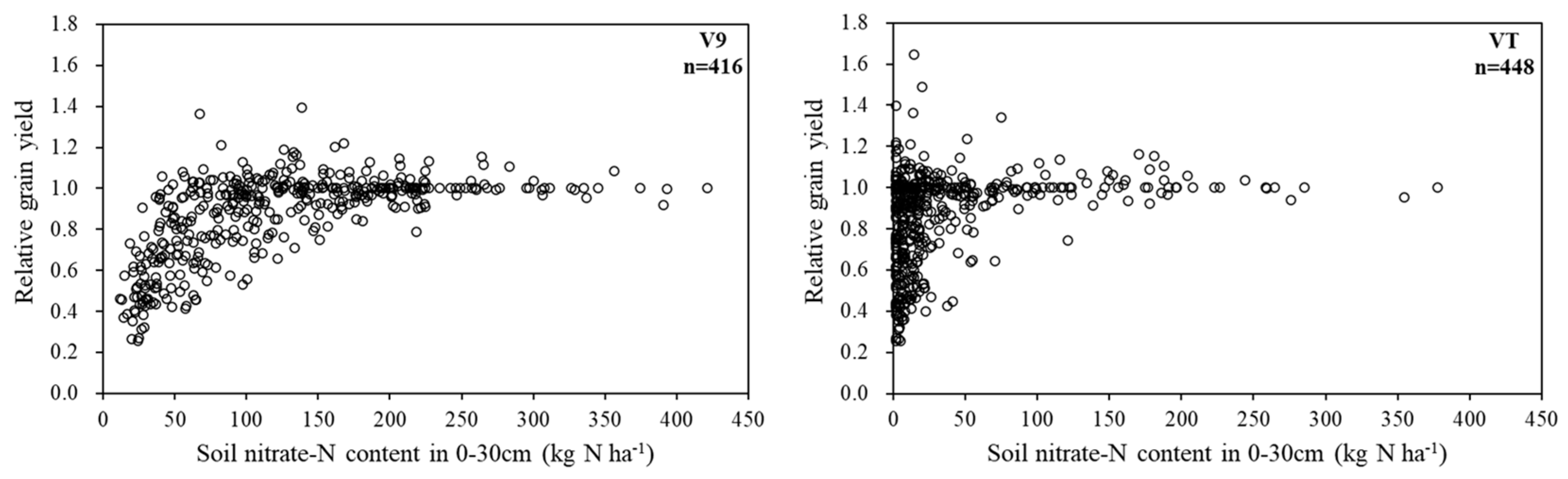 Preprints 78427 g006
