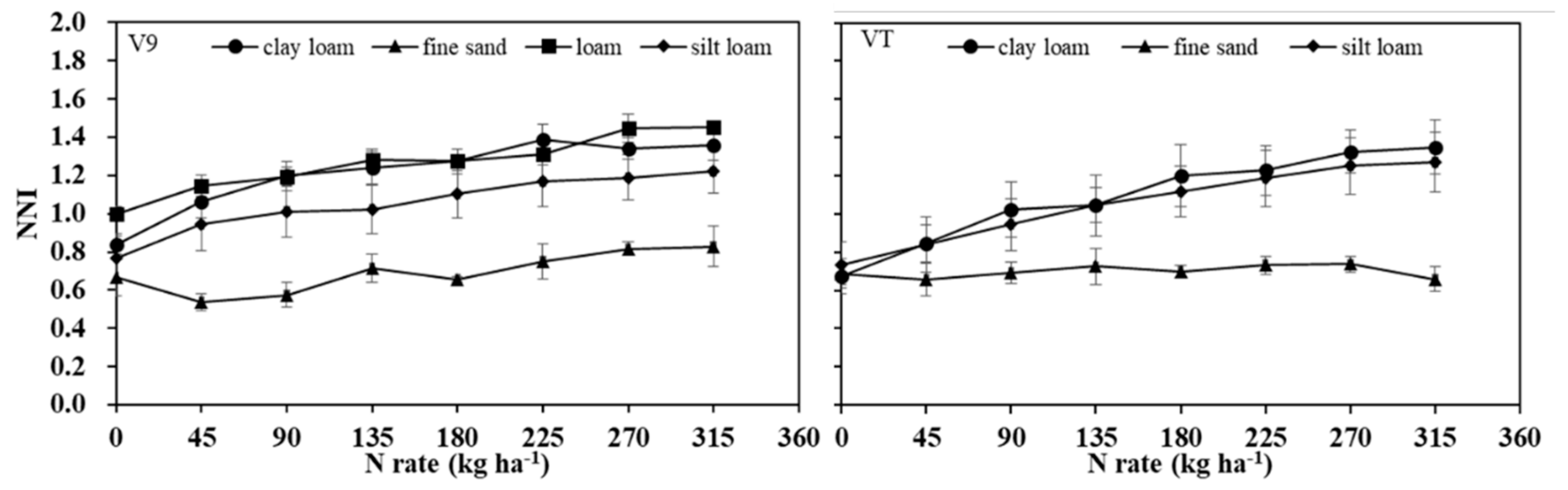 Preprints 78427 g007