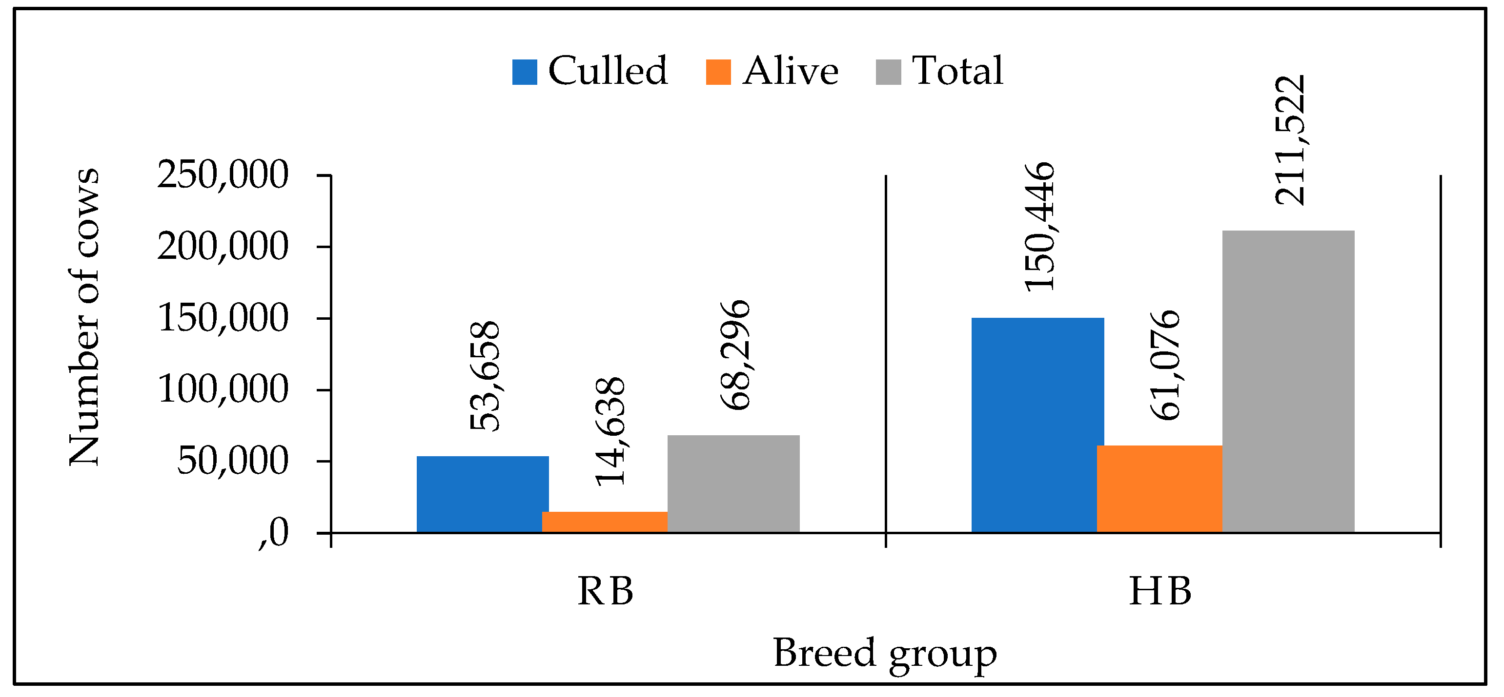 Preprints 198743 g001