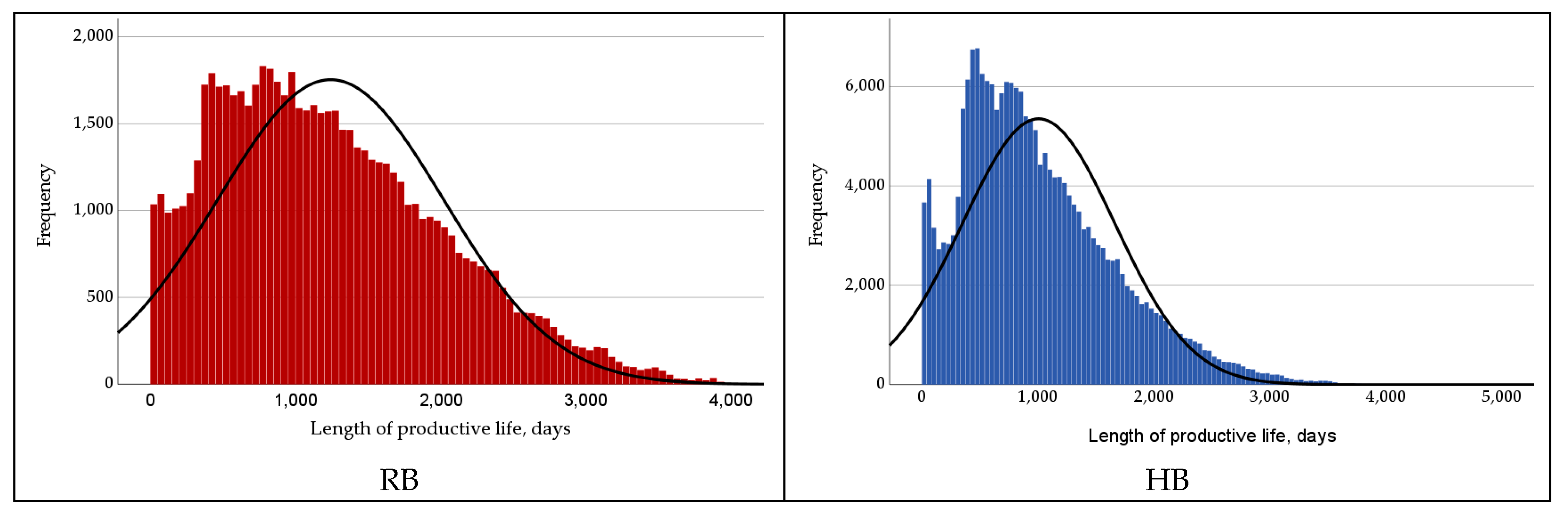 Preprints 198743 g002