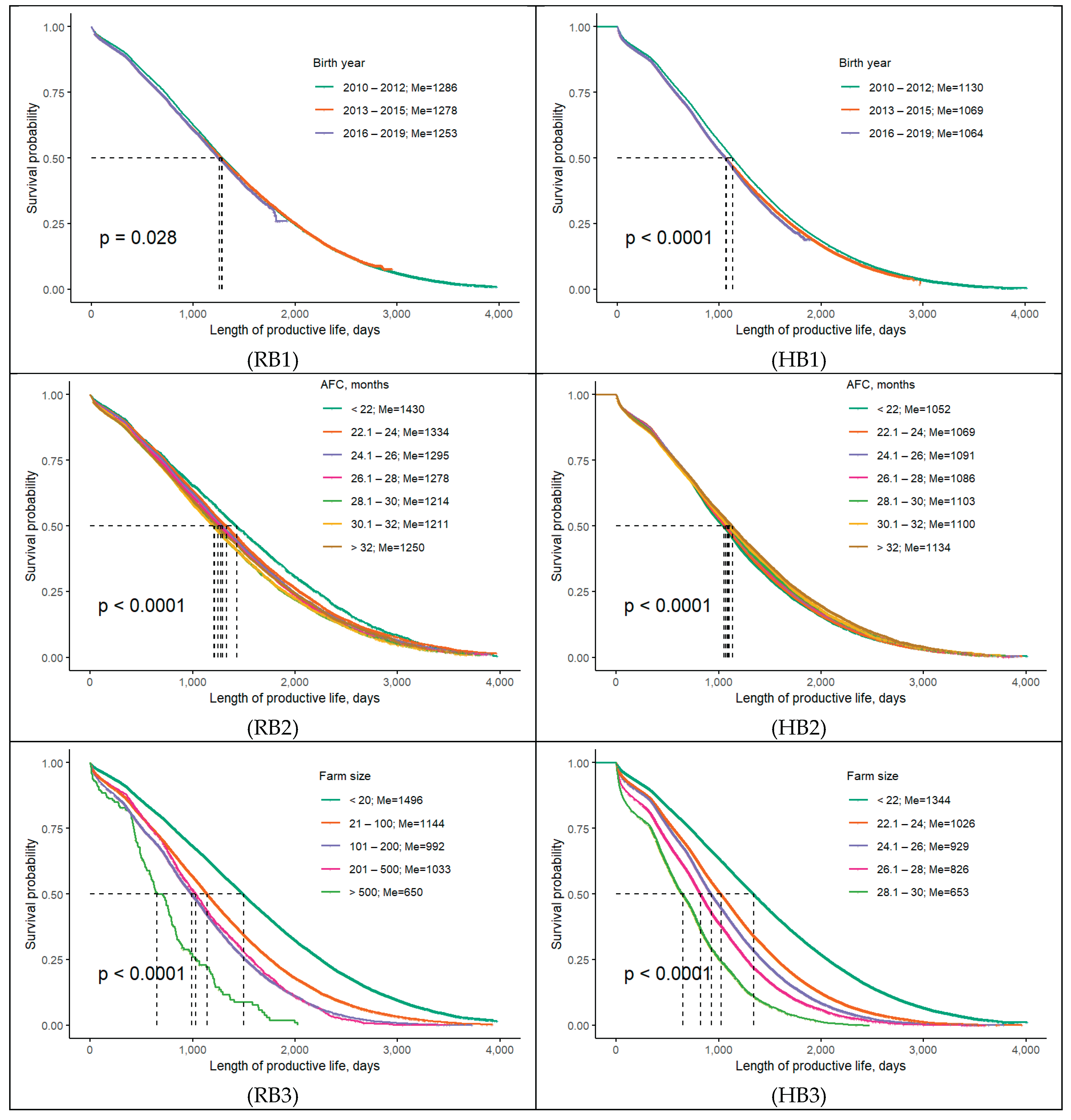 Preprints 198743 g004