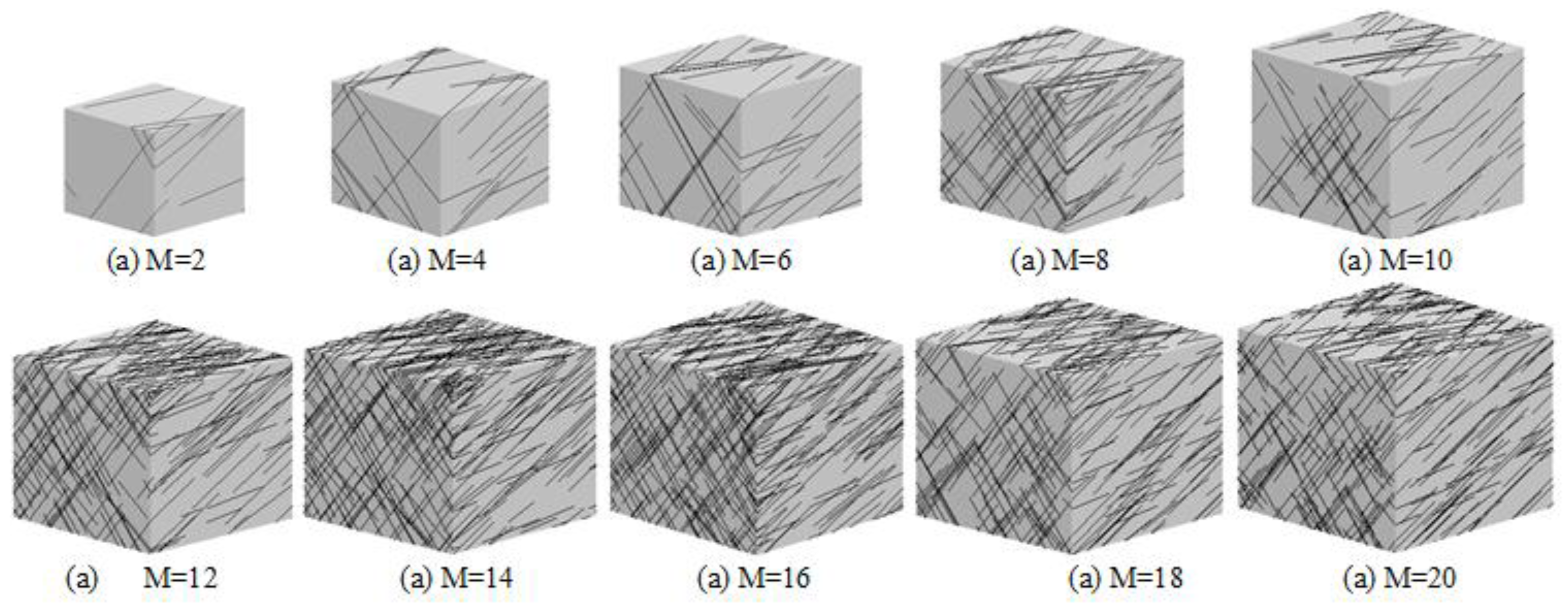 Preprints 147744 g002