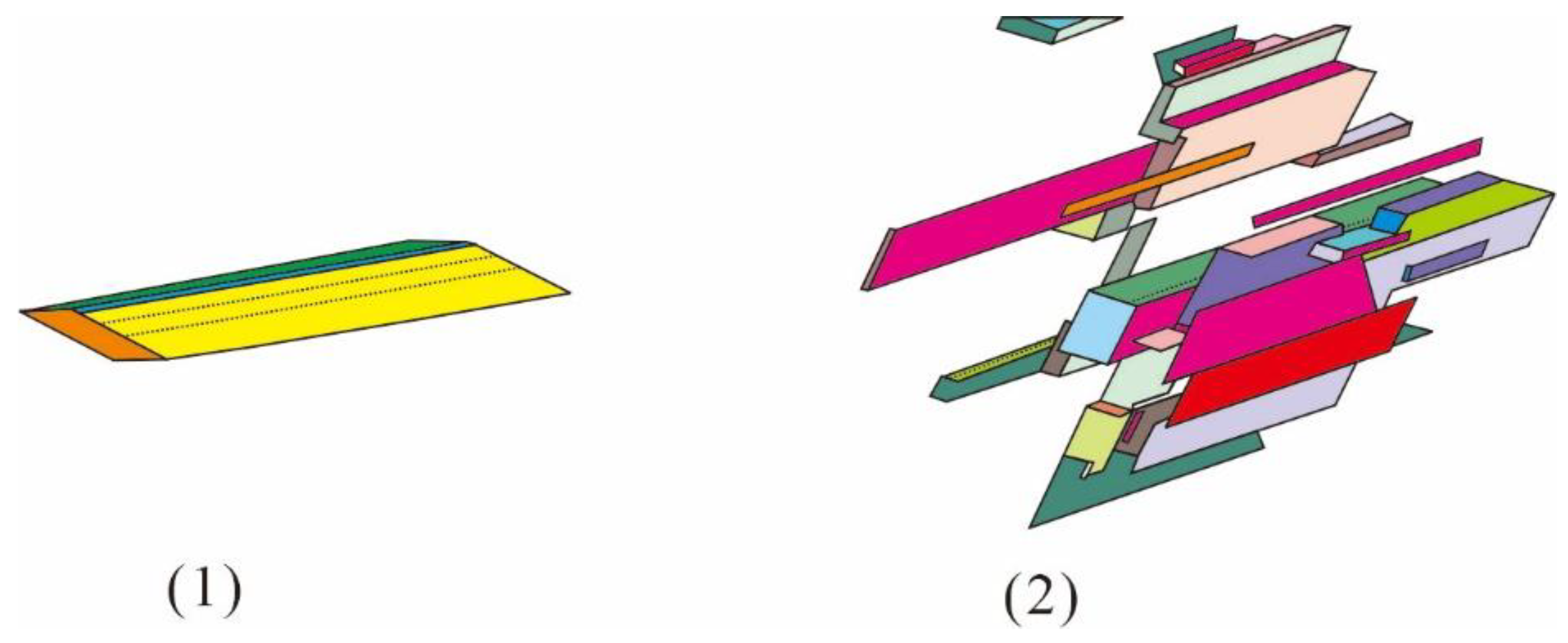 Preprints 147744 g004