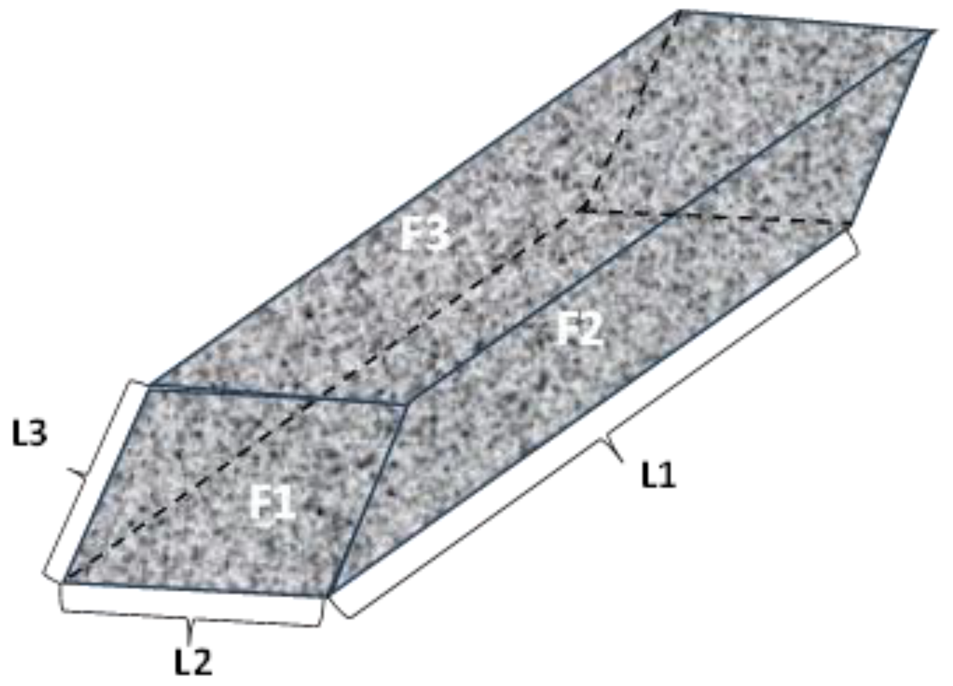Preprints 147744 g005