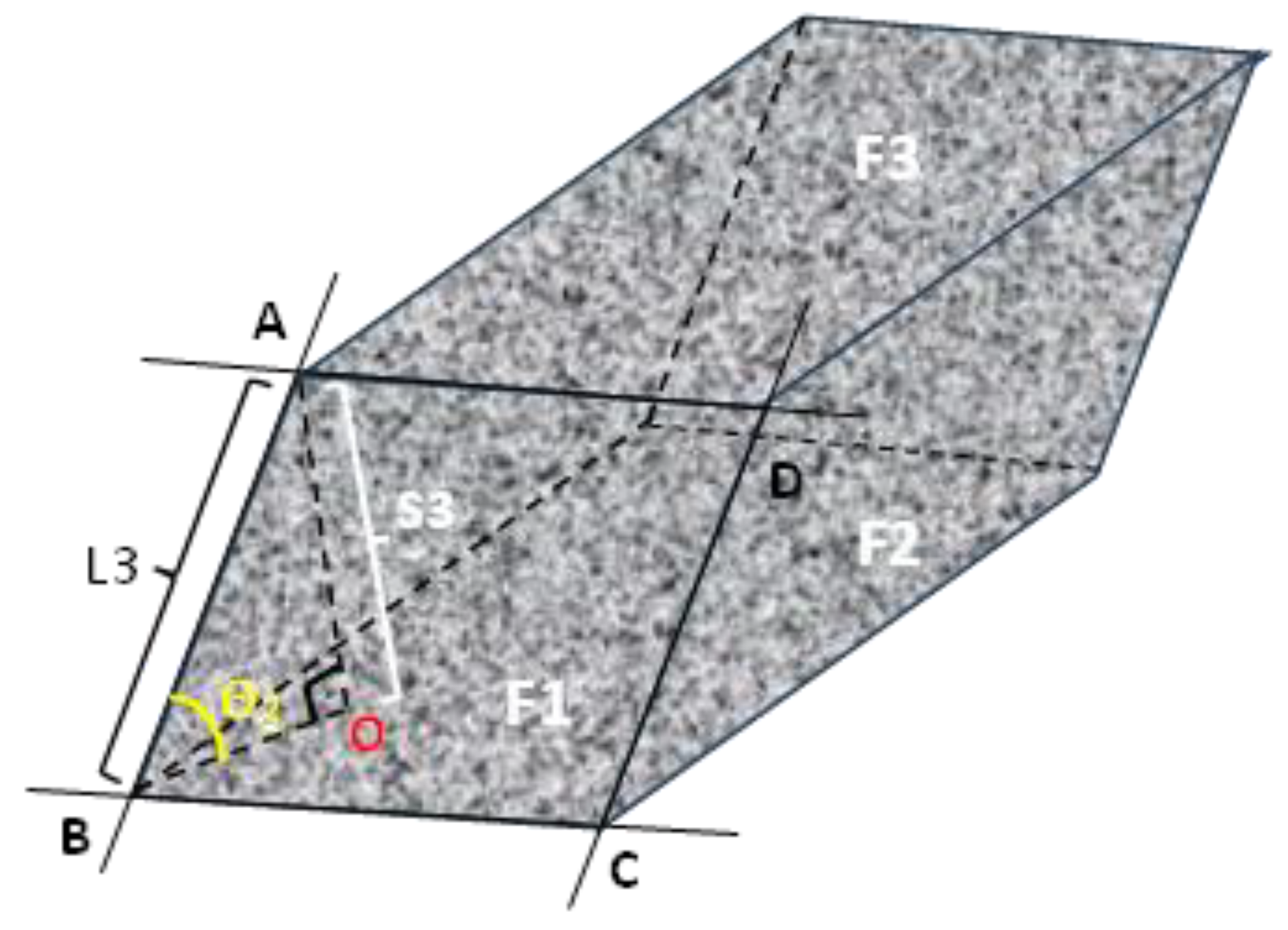 Preprints 147744 g006